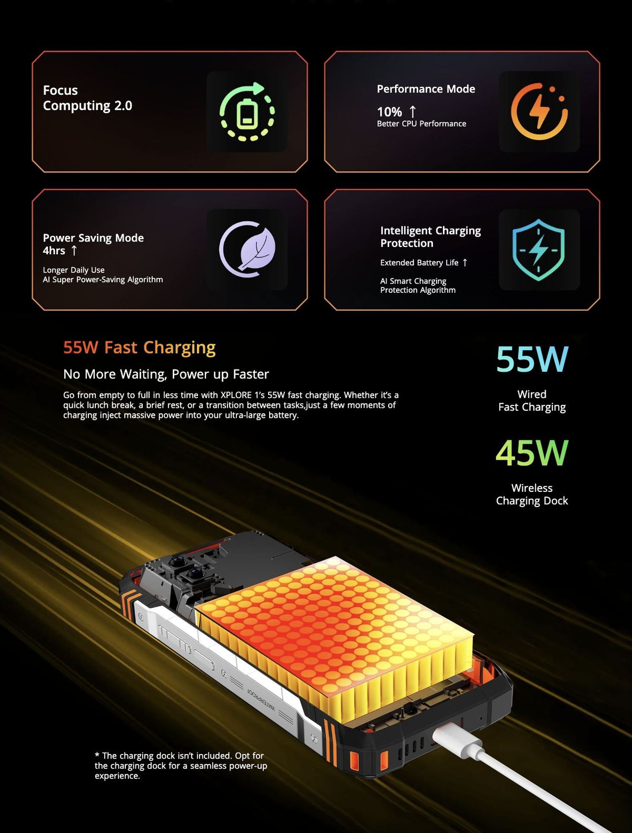 Blackview XPLORE 1 20,000mAh Battery Beast
Power Reigns, Go Further, Conquer All
Keep you connected, powered up, and ready for anything, no matter where life takes you. Once fully charged, you can