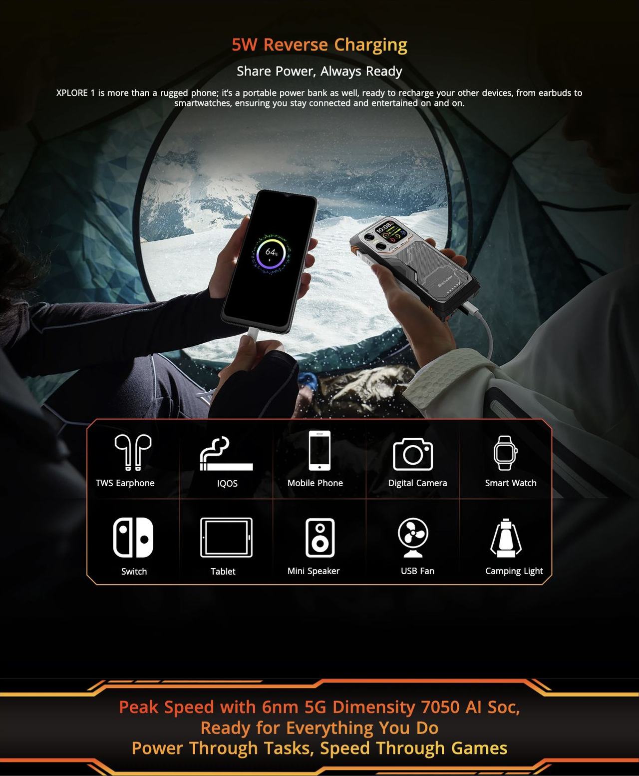 5W Reverse Charging
Share Power, Always Ready
XPLORE 1 is more than a rugged phone; it’s a portable power bank as well, ready to recharge your other devices, from earbuds to smar
