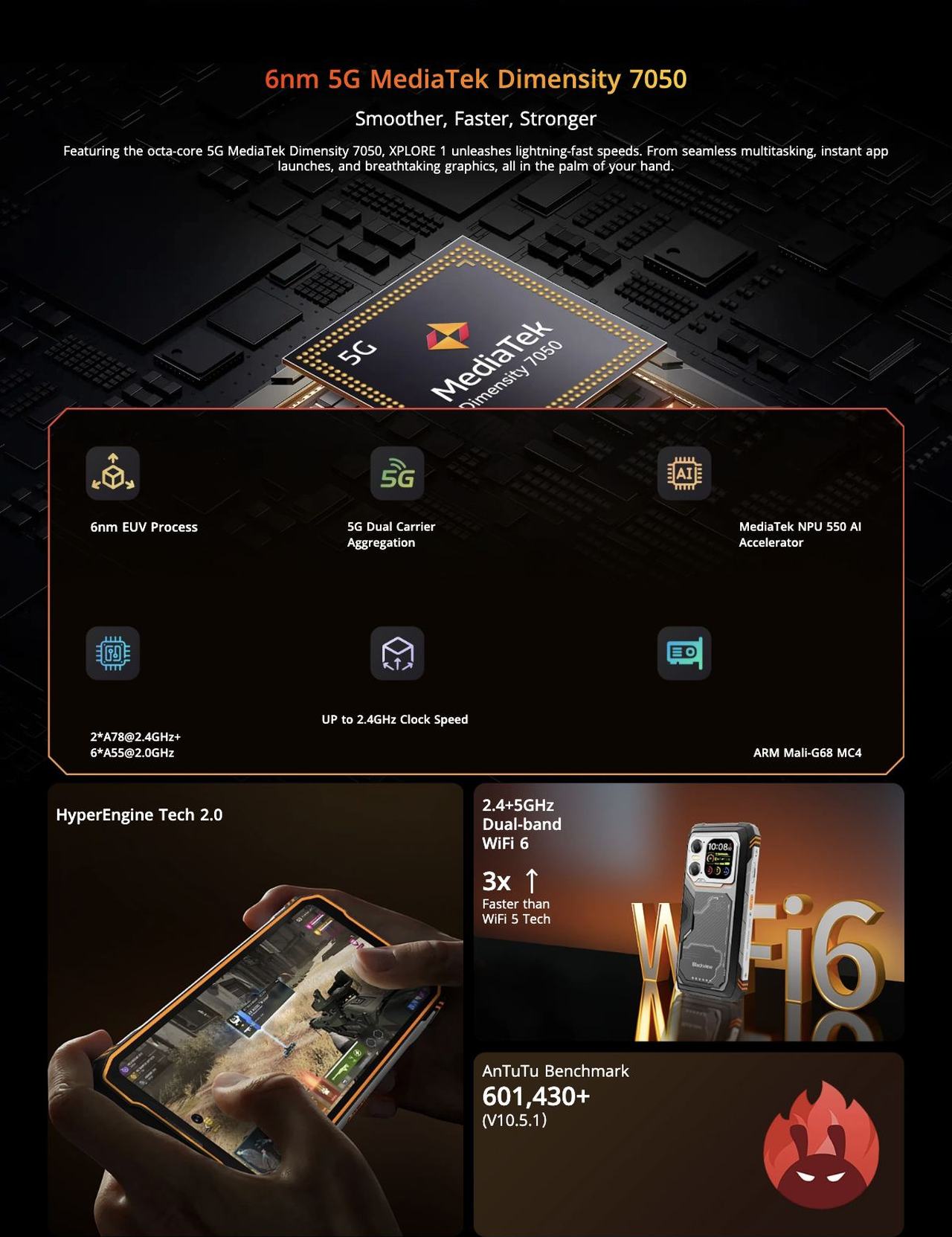 Blackview XPLORE 1 6nm 5G MediaTek Dimensity 7050
Smoother, Faster, Stronger
Featuring the octa-core 5G MediaTek Dimensity 7050, XPLORE 1 unleashes lightning-fast speeds. From seamless multitasking