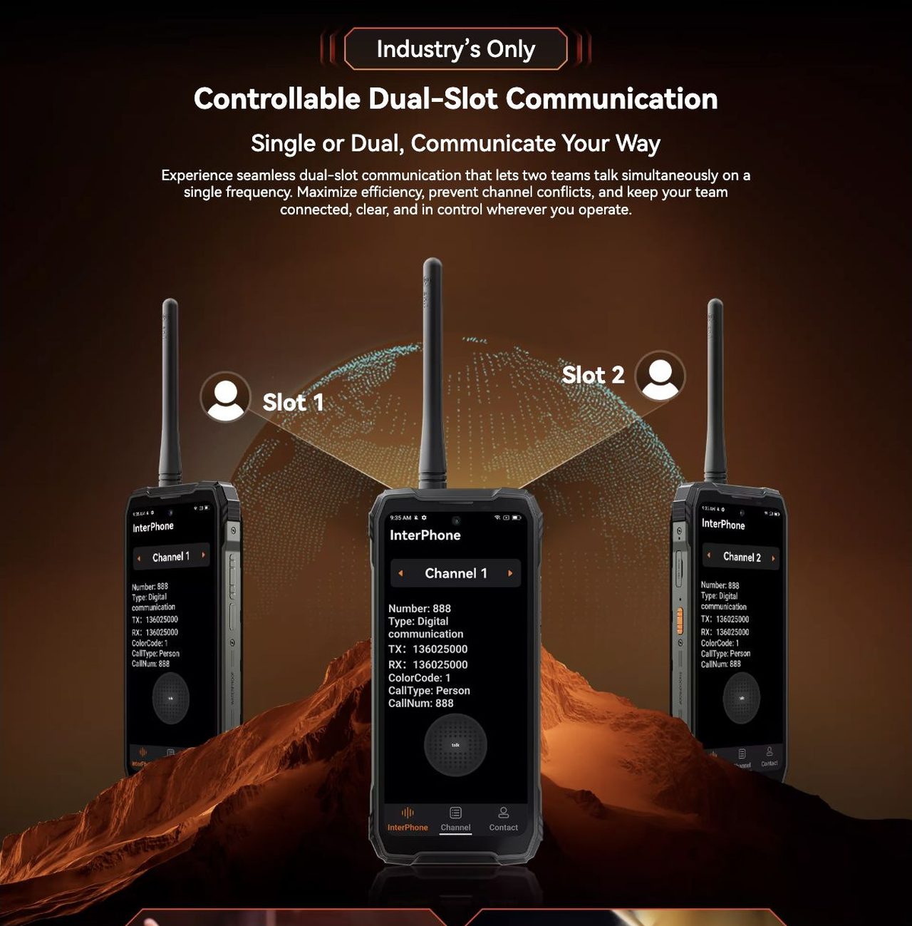 Your Ultimate Tactical Toolbox
One Device Masters Every Challenge
No need to carry multiple gadgets. XPLORE 1 Walkie Talkie combines two-way Walkie Talkie, night vision, dual-band