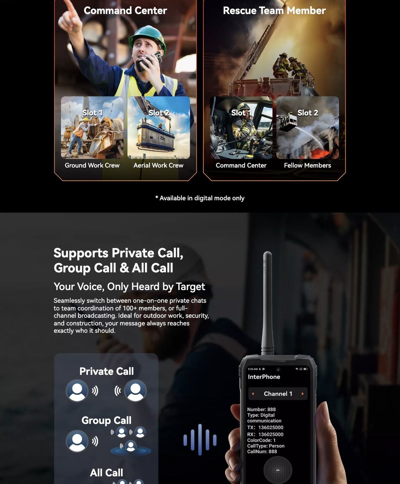 Blackview XPLORE 1 Walkie Talkie Your Ultimate Tactical Toolbox
One Device Masters Every Challenge
No need to carry multiple gadgets. XPLORE 1 Walkie Talkie combines two-way Walkie Talkie, night vision, dual-band