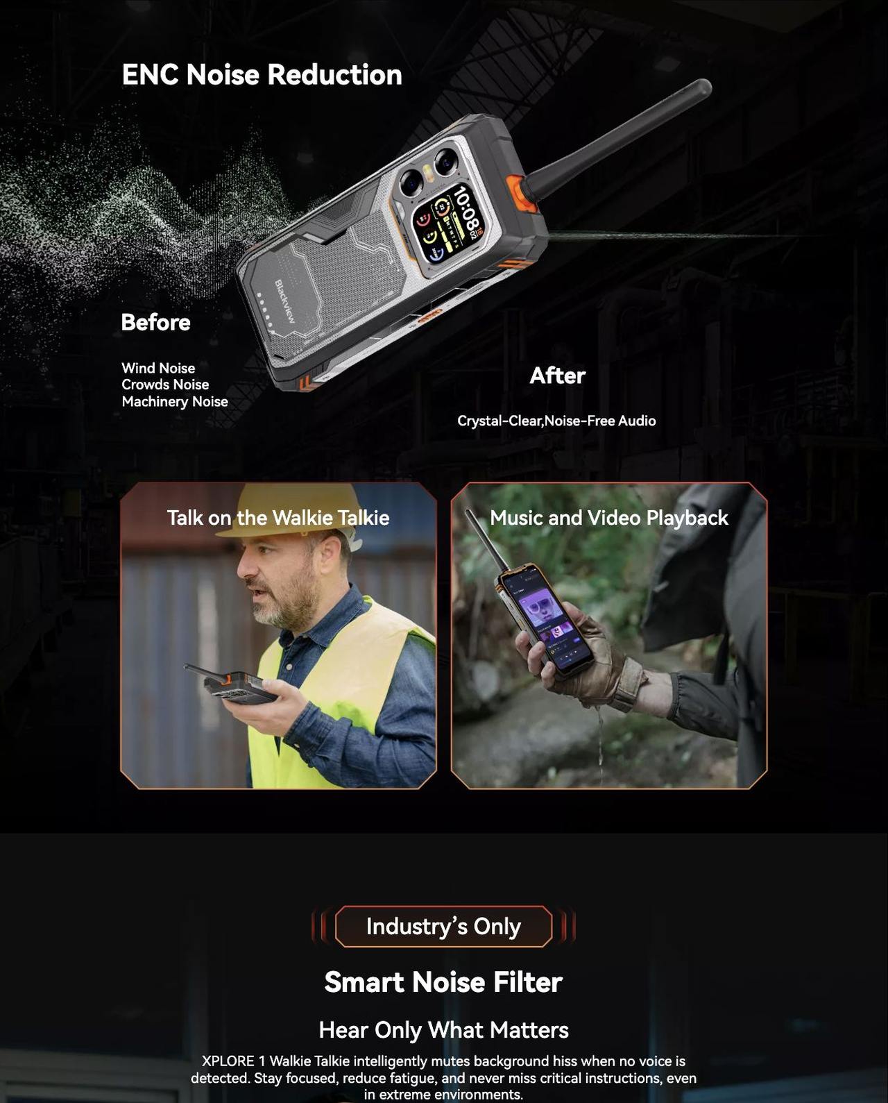 Your Ultimate Tactical Toolbox
One Device Masters Every Challenge
No need to carry multiple gadgets. XPLORE 1 Walkie Talkie combines two-way Walkie Talkie, night vision, dual-band