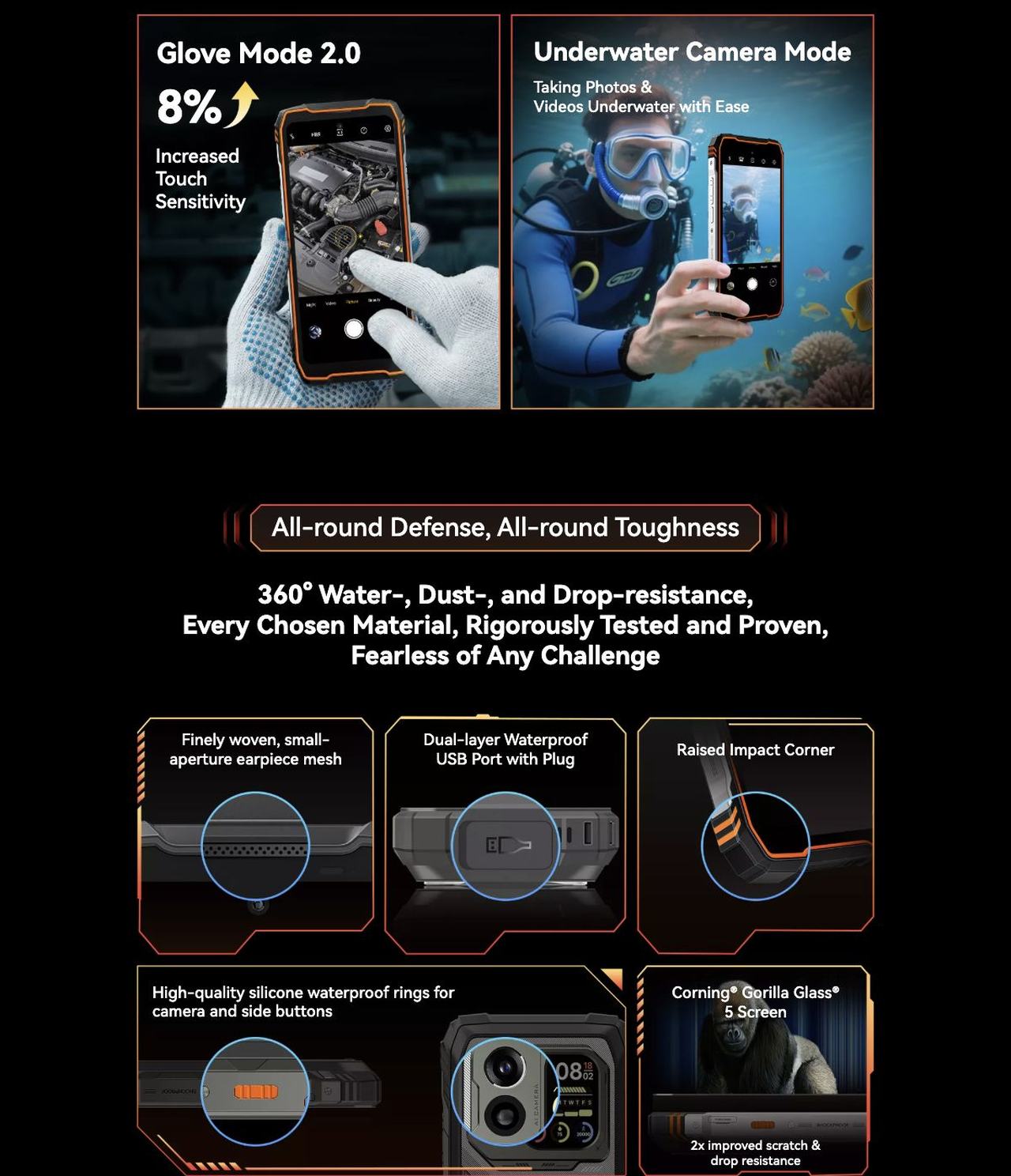 Blackview XPLORE 1 Walkie Talkie Industry-leading 2m for 30mins Water
Resistance, 1.5m Death-broke Drop-proof,
Protection, 6m Free-fall Durability
Beyond the Limits, Conquer Every Extreme
The Waterproof & Dustproo