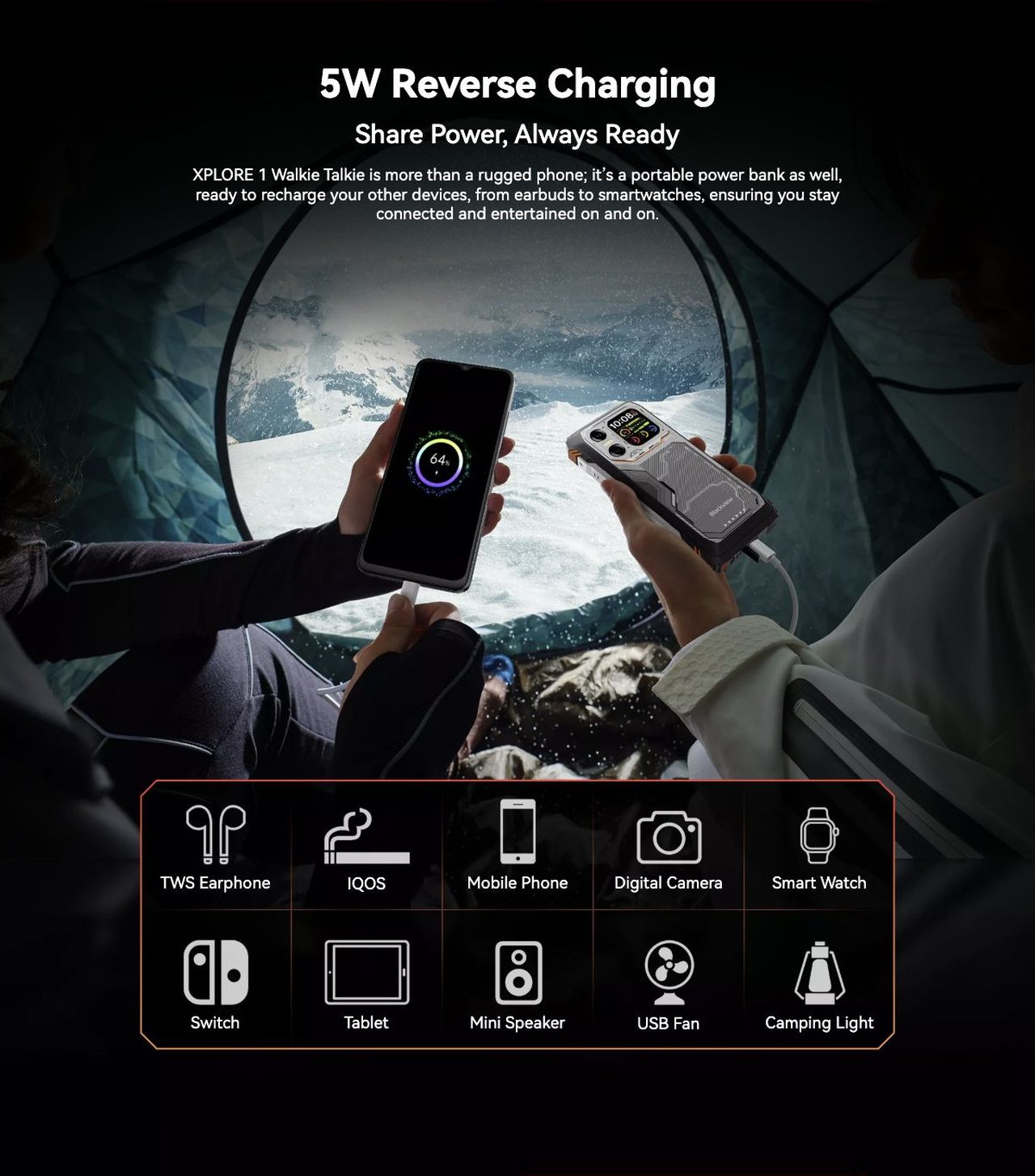 Blackview XPLORE 1 Walkie Talkie 20,000mAh Battery Beast, Robust
for Any Adventure Power Beyond Limits,
Charge Quicker than Ever
Industry’s Power Peak
20,000mAh Battery Beast
Power Reigns, Go Further, Conquer All