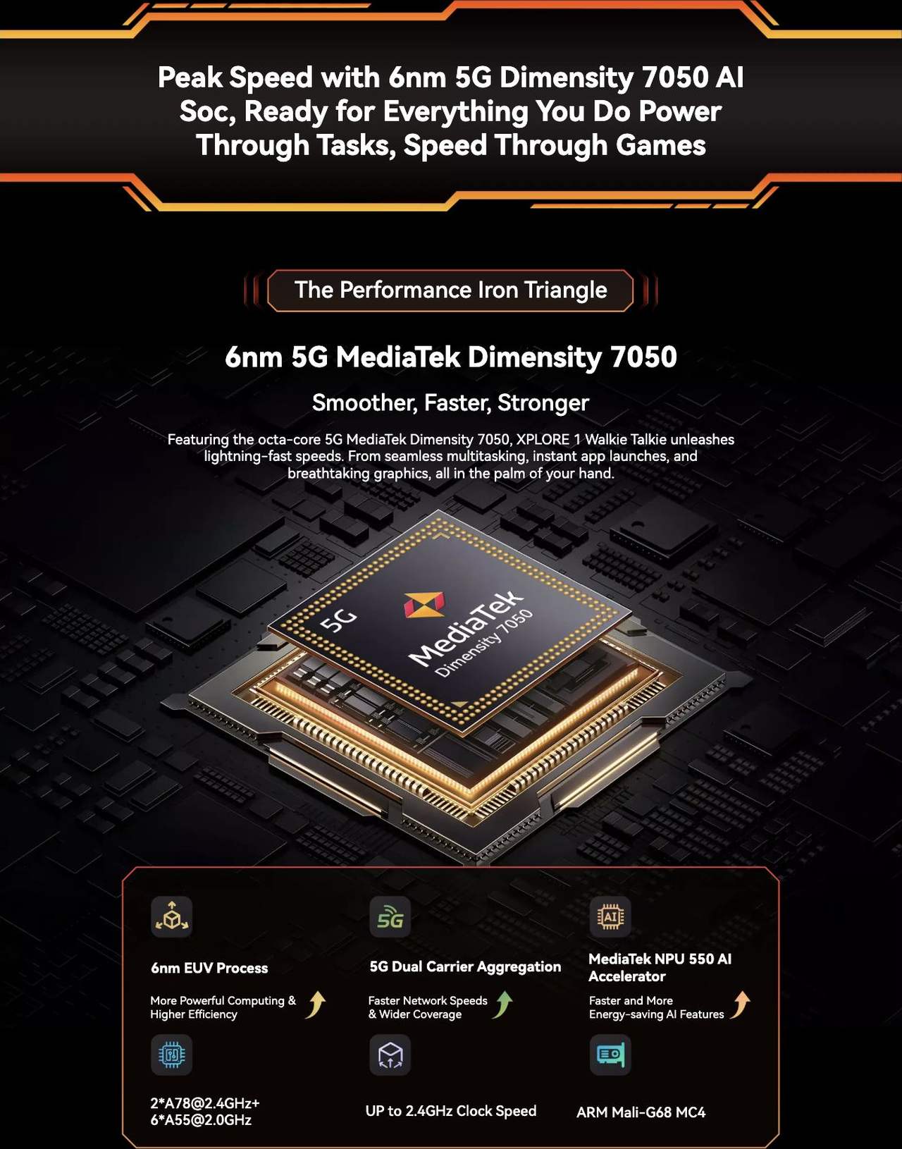 20,000mAh Battery Beast, Robust
for Any Adventure Power Beyond Limits,
Charge Quicker than Ever
Industry’s Power Peak
20,000mAh Battery Beast
Power Reigns, Go Further, Conquer All