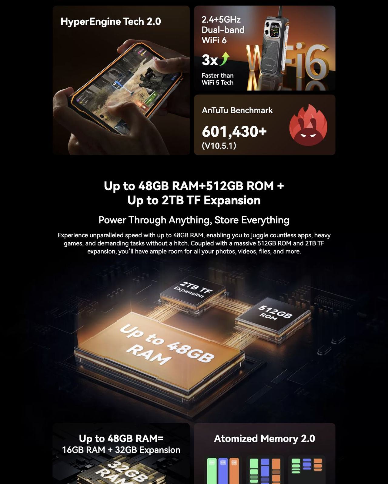 Blackview XPLORE 1 Walkie Talkie 20,000mAh Battery Beast, Robust
for Any Adventure Power Beyond Limits,
Charge Quicker than Ever
Industry’s Power Peak
20,000mAh Battery Beast
Power Reigns, Go Further, Conquer All