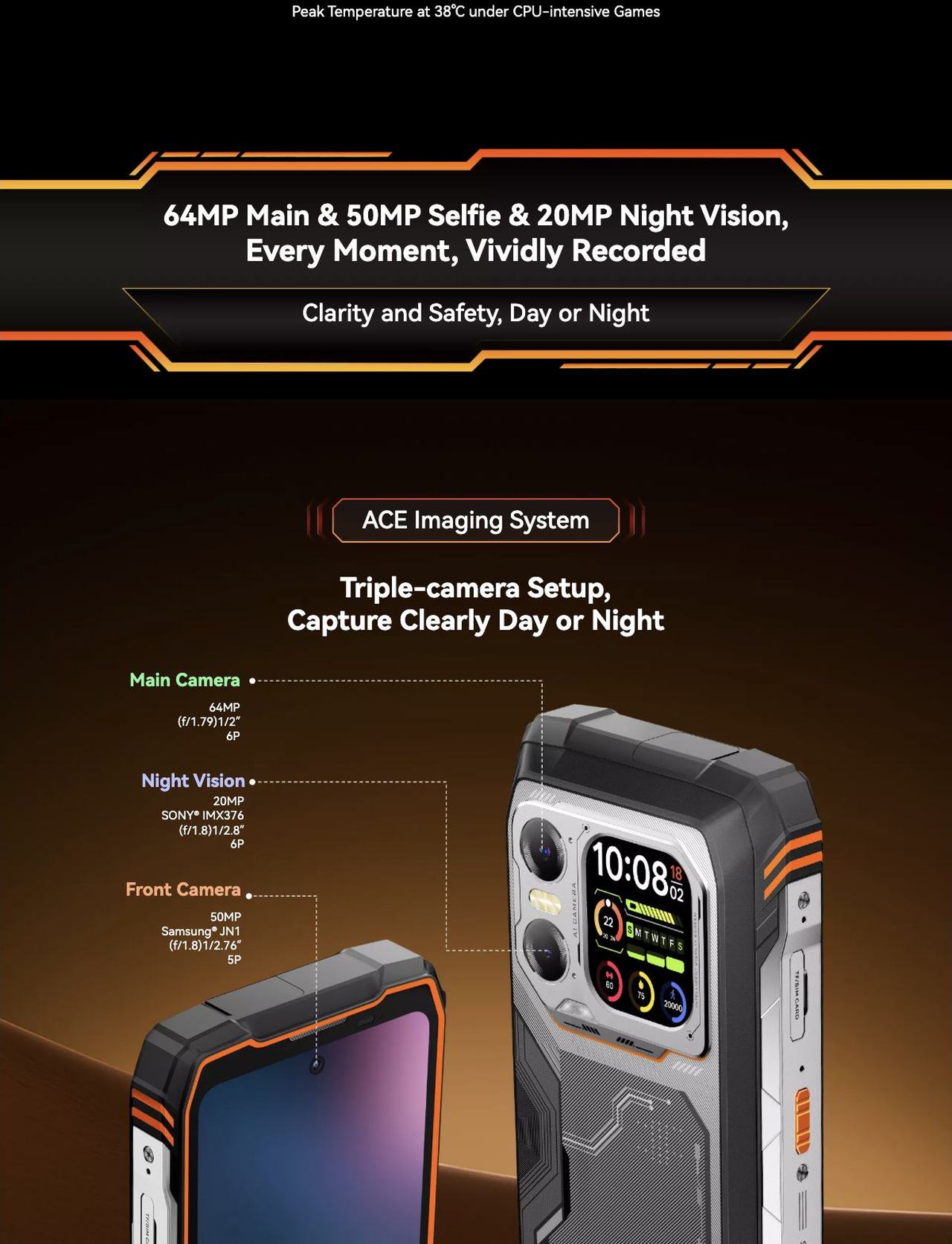 Blackview XPLORE 1 Walkie Talkie 20,000mAh Battery Beast, Robust
for Any Adventure Power Beyond Limits,
Charge Quicker than Ever
Industry’s Power Peak
20,000mAh Battery Beast
Power Reigns, Go Further, Conquer All