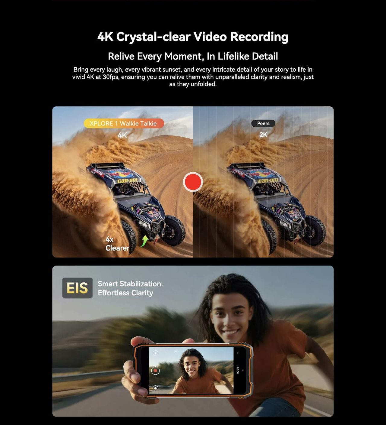 20,000mAh Battery Beast, Robust
for Any Adventure Power Beyond Limits,
Charge Quicker than Ever
Industry’s Power Peak
20,000mAh Battery Beast
Power Reigns, Go Further, Conquer All