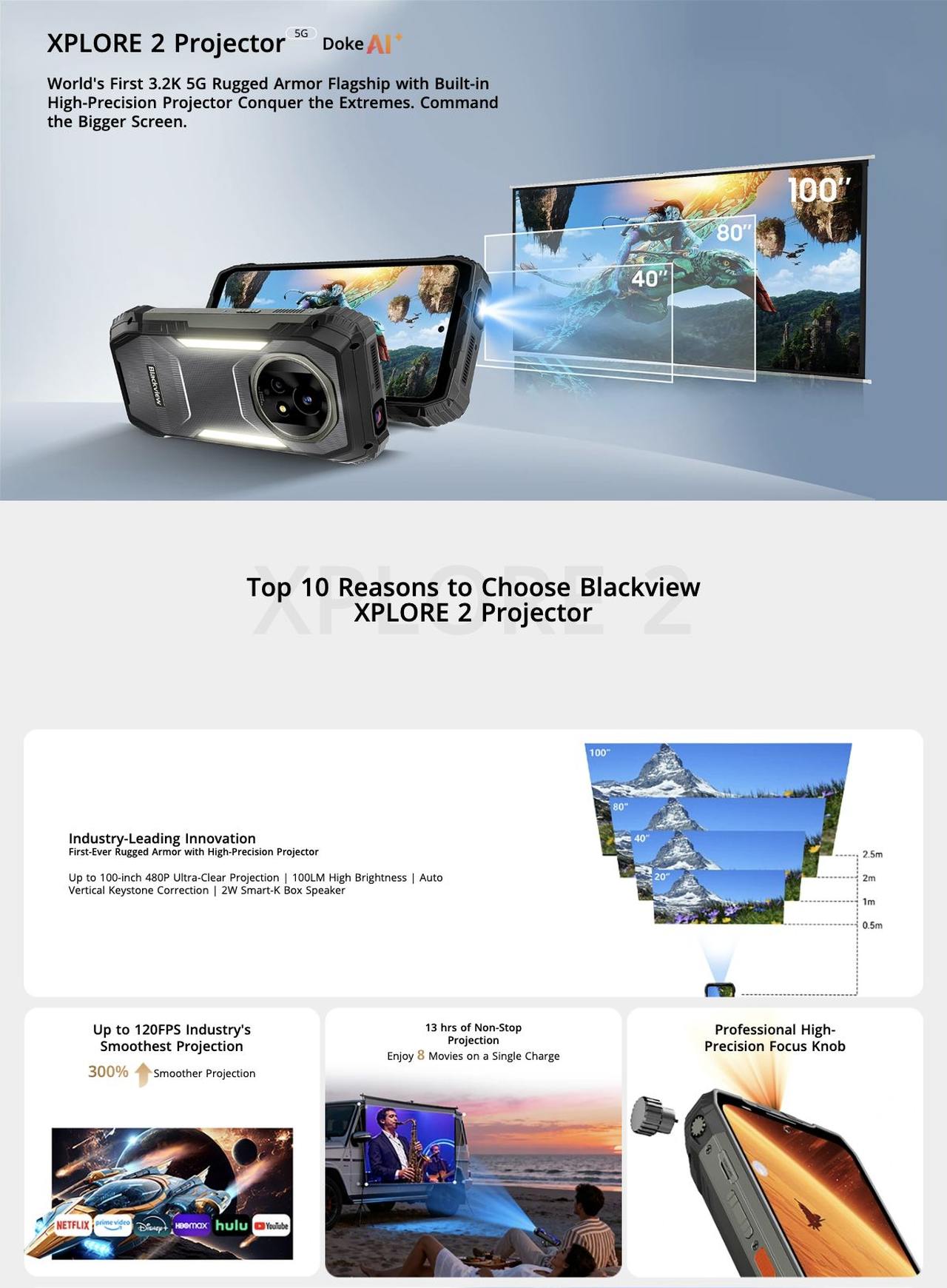 Blackview XPLORE 2 Projector XPLORE 2 Projector
5G
Doke
World's First 3.2K 5G Rugged Armor Flagship with Built-in High-Precision Projector Conquer the Extremes. Command the Bigger Screen.