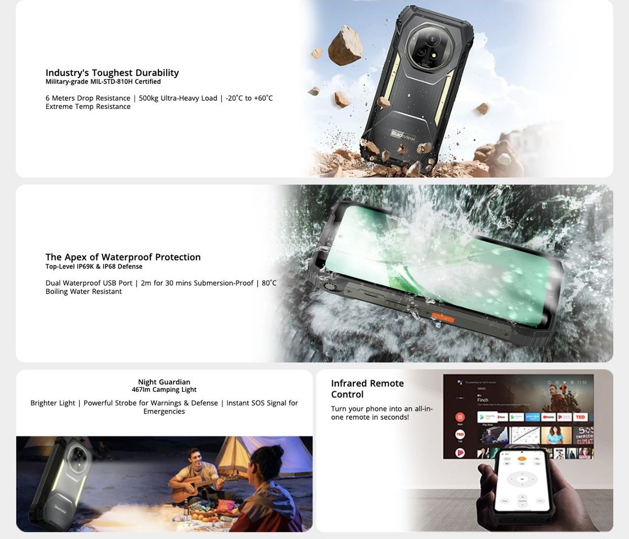 XPLORE 2
Top 10 Reasons to Choose Blackview
XPLORE 2 Projector
Industry-Leading Innovation
First-Ever Rugged Armor with High-Precision Projector
Up to 100-inch 480P Ultra-Clear