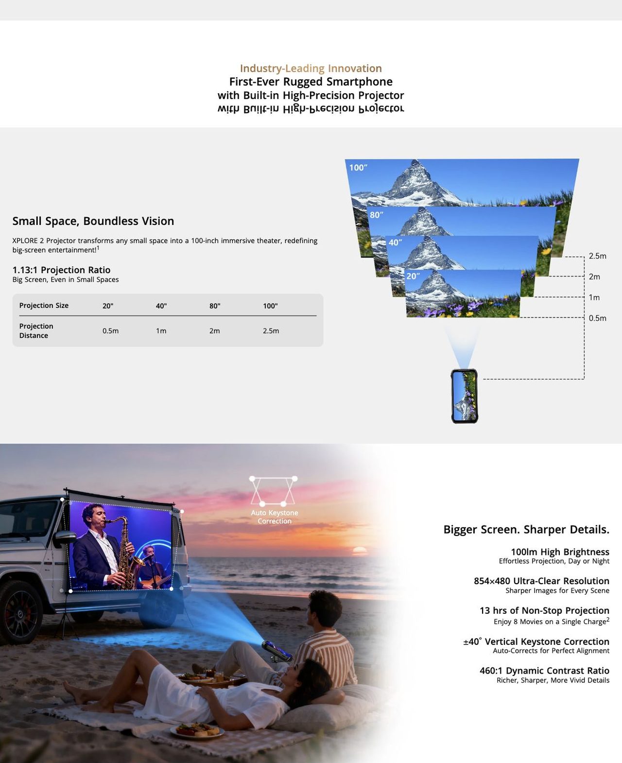 XPLORE 2
Top 10 Reasons to Choose Blackview
XPLORE 2 Projector
Industry-Leading Innovation
First-Ever Rugged Armor with High-Precision Projector
Up to 100-inch 480P Ultra-Clear