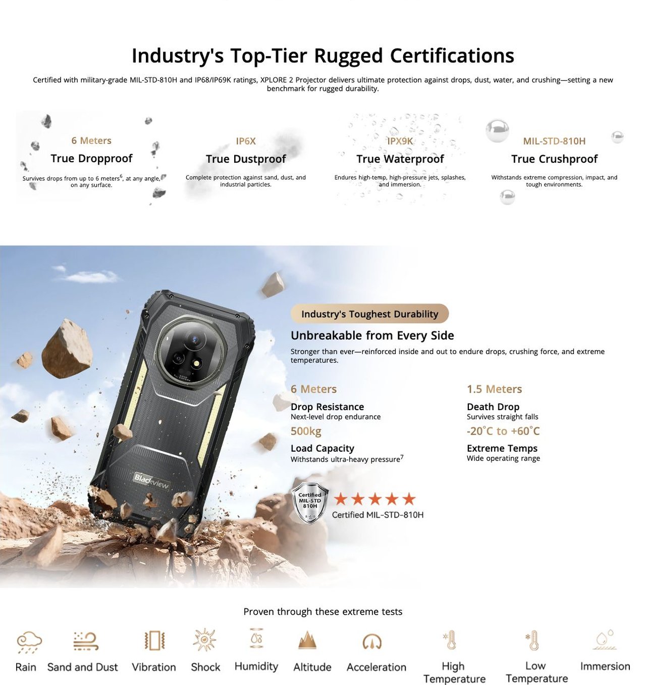 Blackview XPLORE 2 Projector Toughness Redefined
Top-Tier Rugged Protection.
Dropproof. Dustproof. Waterproof. Crushproof
Dropproof. Dustproof. Waterproof. Crushproof
Industry's Top-Tier Rugged Certificatio