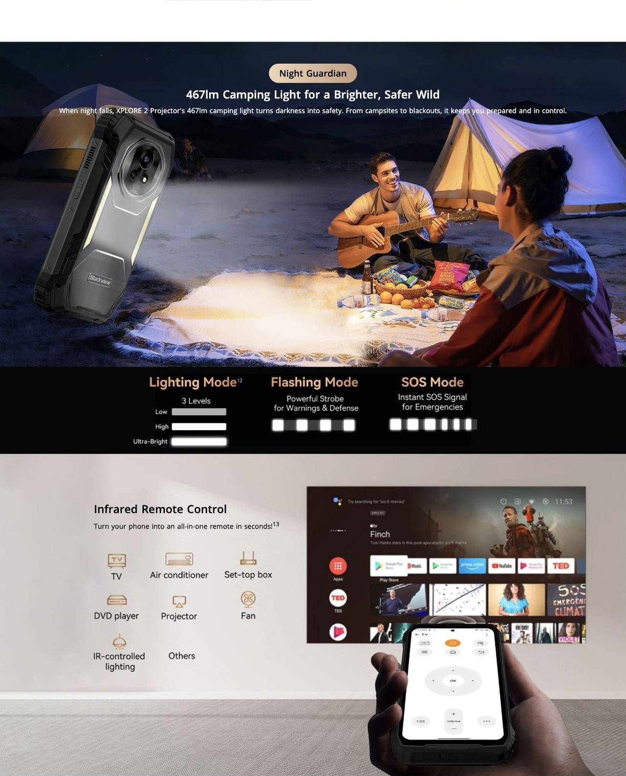 Blackview XPLORE 2 Projector Dual Waterproof USB Port
Resists water without a cover, double protected when sealed.
One-Tap Dust & Water Expel
Instantly clears the speaker to keep every call loud and clear.1