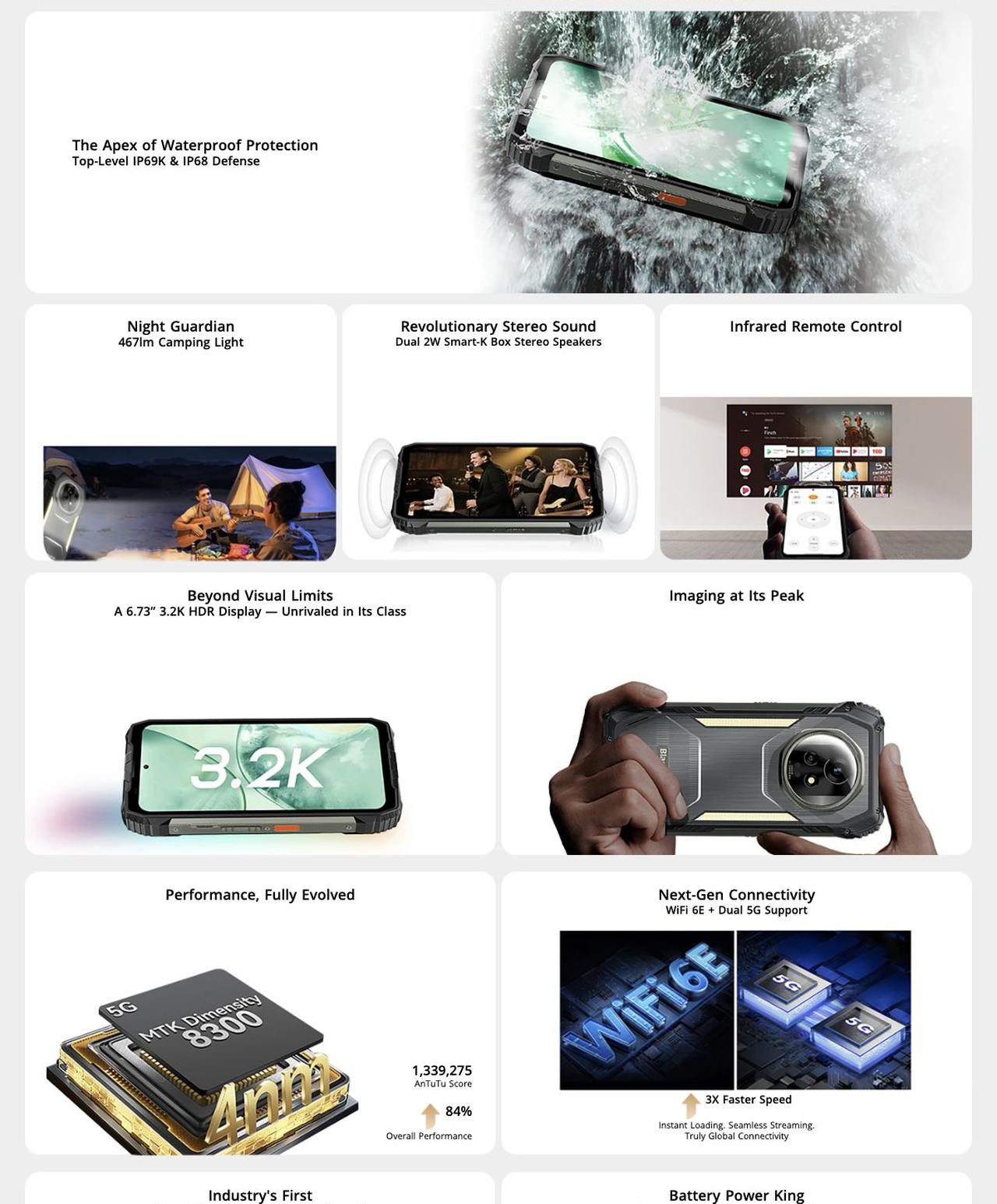XPLORE 2
Top 9 Reasons to Choose Blackview
XPLORE 2
Industry's Toughest Durability
Top-Tier Military-grade MIL-STD-810H
The Apex of Waterproof Protection
Top-Level IP69K & IP6