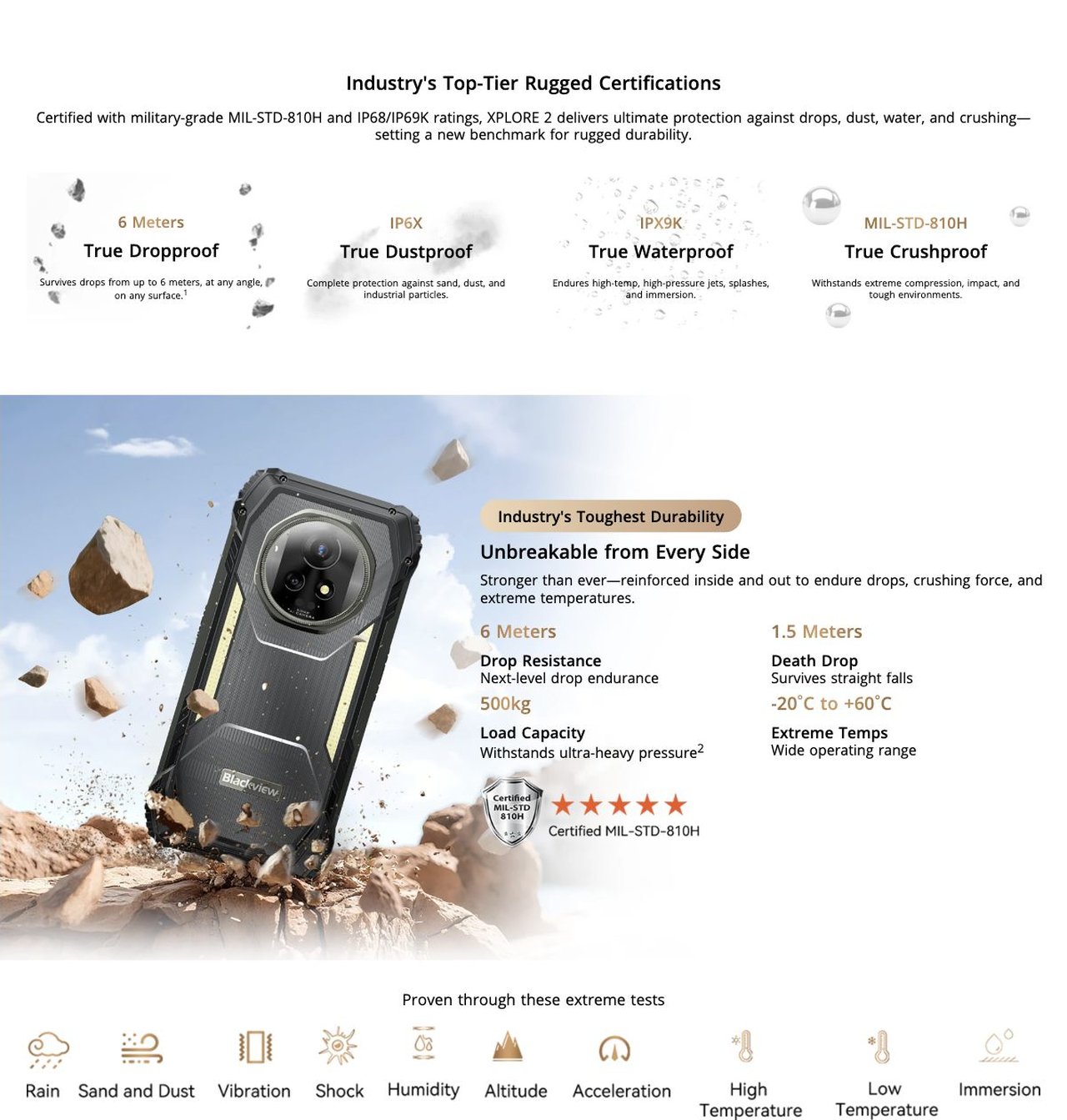 Toughness Redefined
Top-Tier Rugged Protection.
Dropproof. Dustproof. Waterproof. Crushproof
Dropproof. Dustproof. Waterproof. Crushproof
Industry's Top-Tier Rugged Certificatio