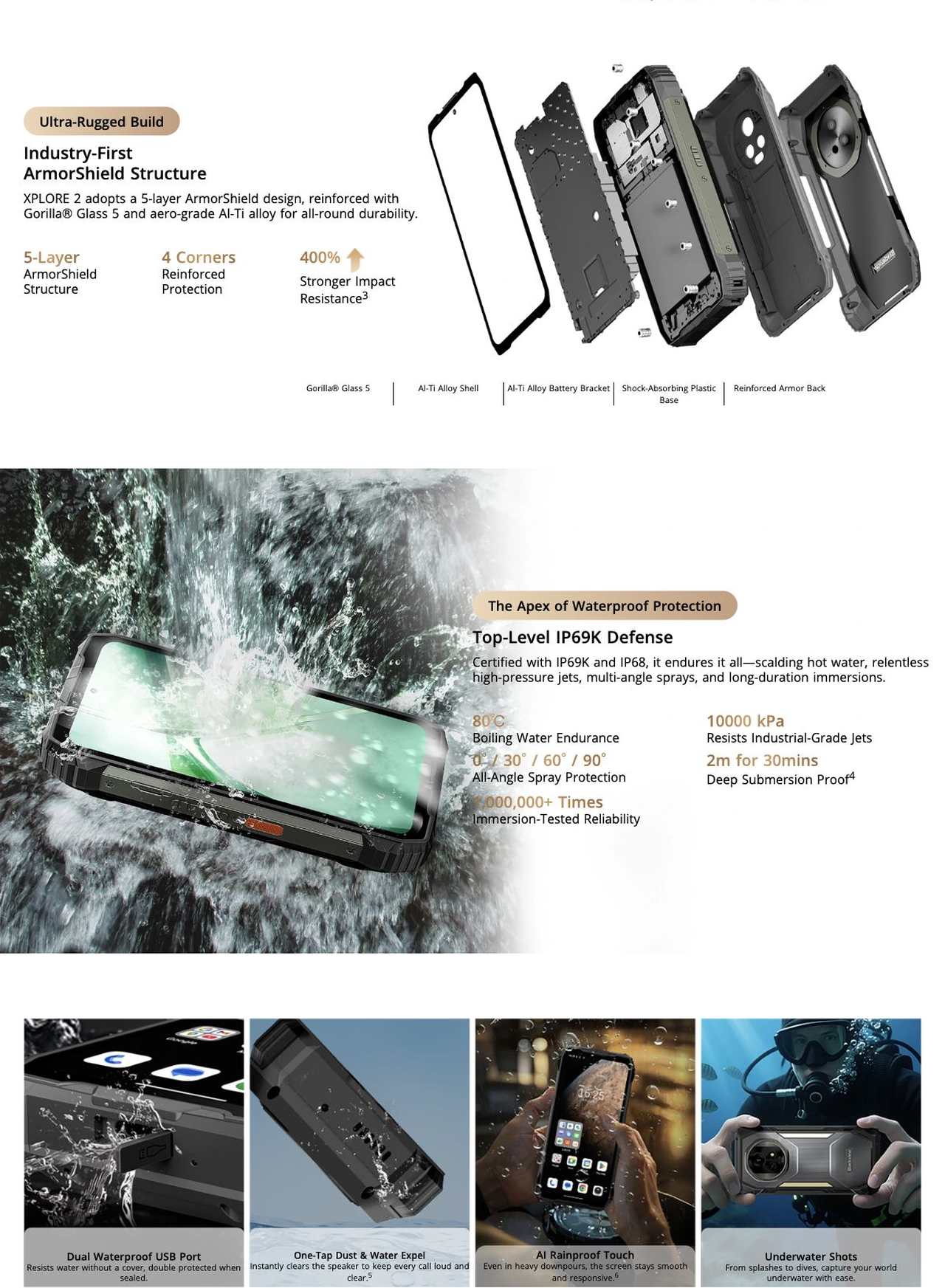 Blackview XPLORE 2 Industry's Toughest Durability
Unbreakable from Every Side
Stronger than ever—reinforced inside and out to endure drops, crushing force, and extreme temperatures.
6 Meters
Drop