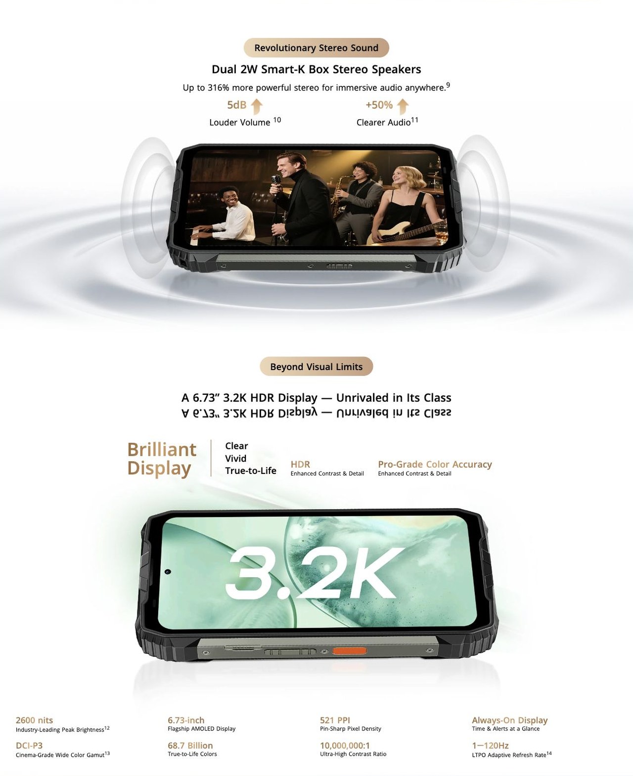 Blackview XPLORE 2 Infrared Remote Control
Turn your phone into an all-in-one remote in seconds!8