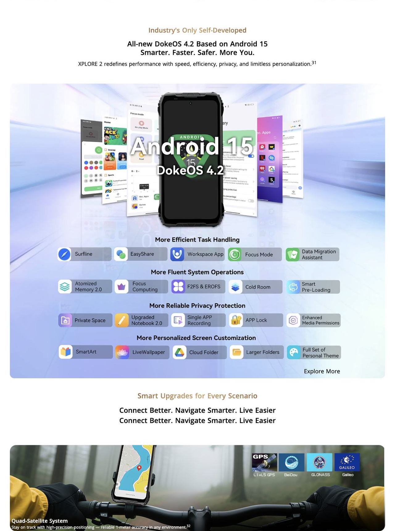 Industry's Only Self-Developed
All-new DokeOS 4.2 Based on Android 15
Smarter. Faster. Safer. More You.
XPLORE 2 redefines performance with speed, efficiency, privacy, and limitl