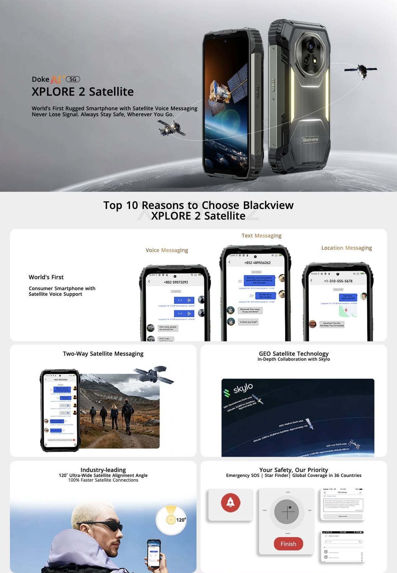 Blackview XPLORE 2 Satellite Doke
5G

XPLORE 2 Satellite

World’s First Rugged Smartphone with Satellite Voice Messaging
Never Lose Signal. Always Stay Safe, Wherever You Go.