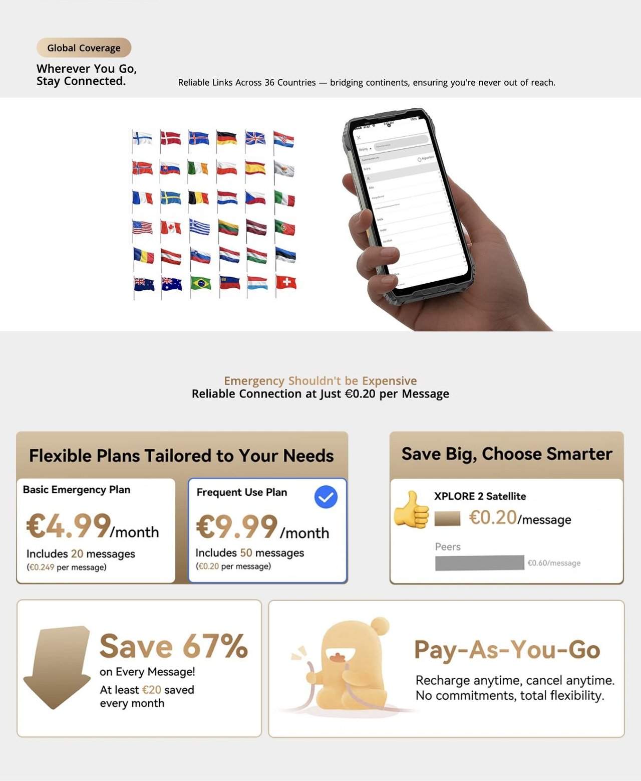Blackview XPLORE 2 Satellite Global Coverage

Wherever You Go,
Stay Connected.

Reliable Links Across 36 Countries — bridging continents, ensuring you're never out of reach.