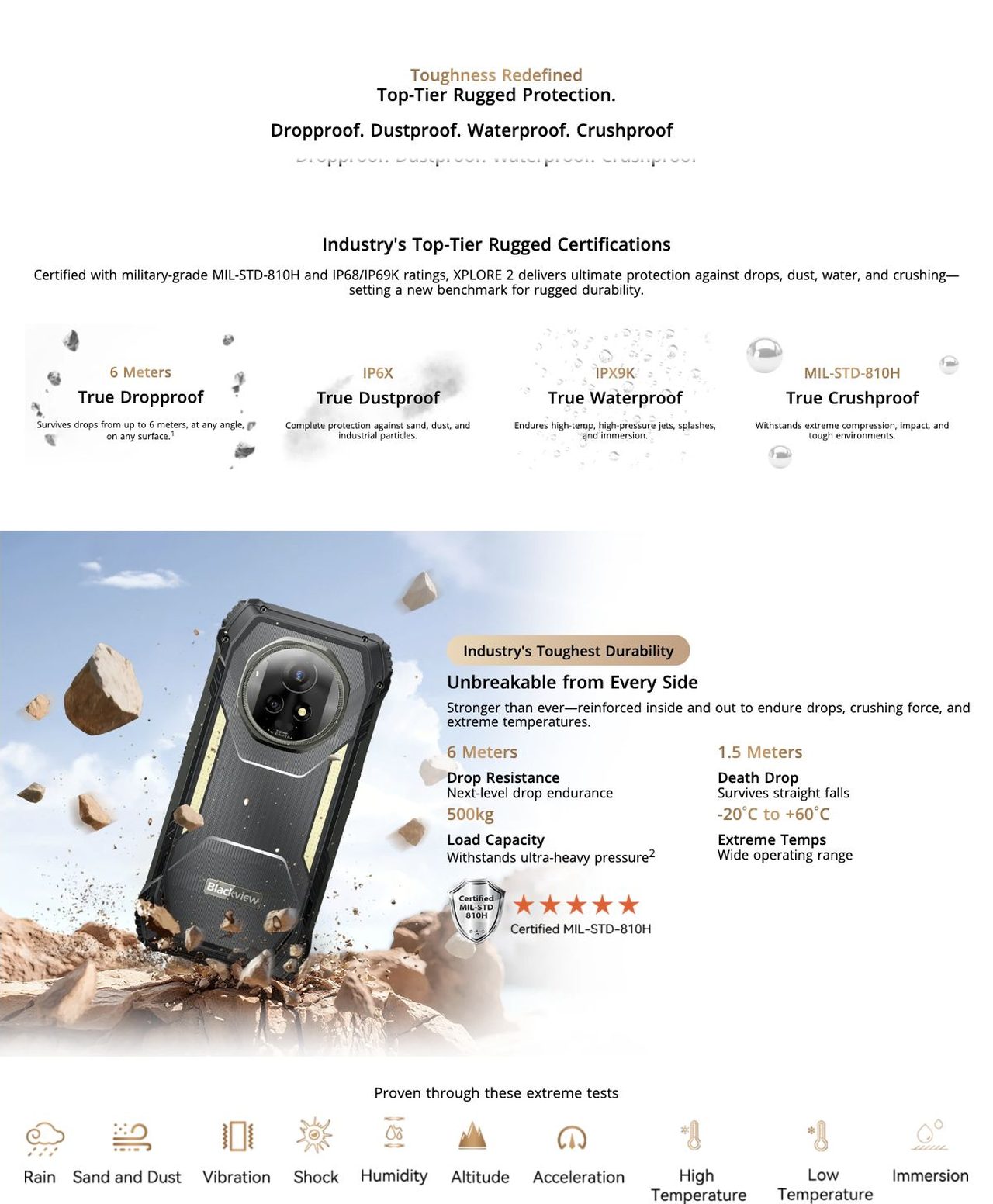 Toughness Redefined

Top-Tier Rugged Protection.

Dropproof. Dustproof. Waterproof. Crushproof
Dropproof. Dustproof. Waterproof. Crushproof



Industry's Top-Tier Rugged Certificat