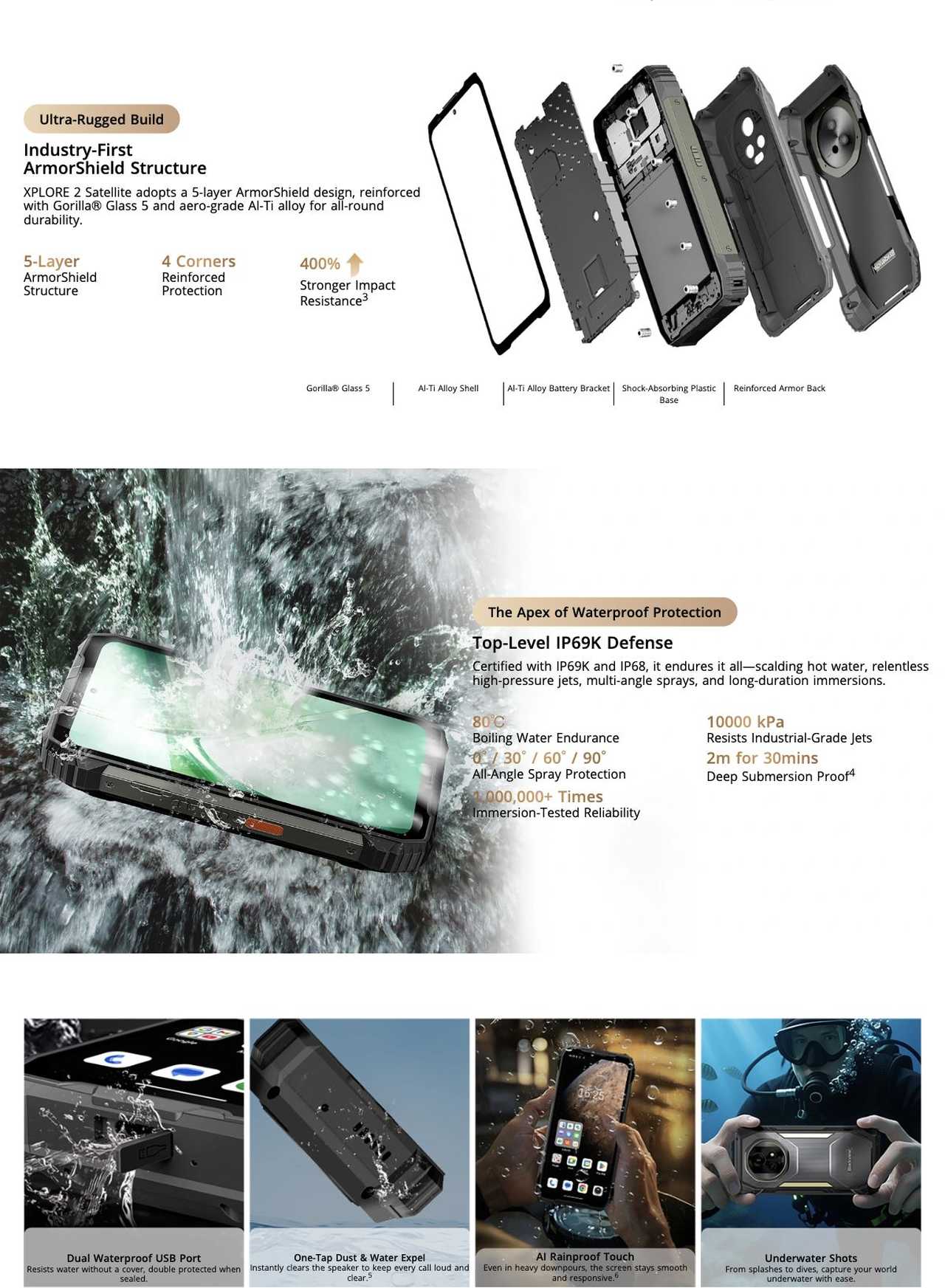 Blackview XPLORE 2 Satellite Industry's Toughest Durability

Unbreakable from Every Side

Stronger than ever—reinforced inside and out to endure drops, crushing force, and extreme temperatures.

6 Meters

Drop