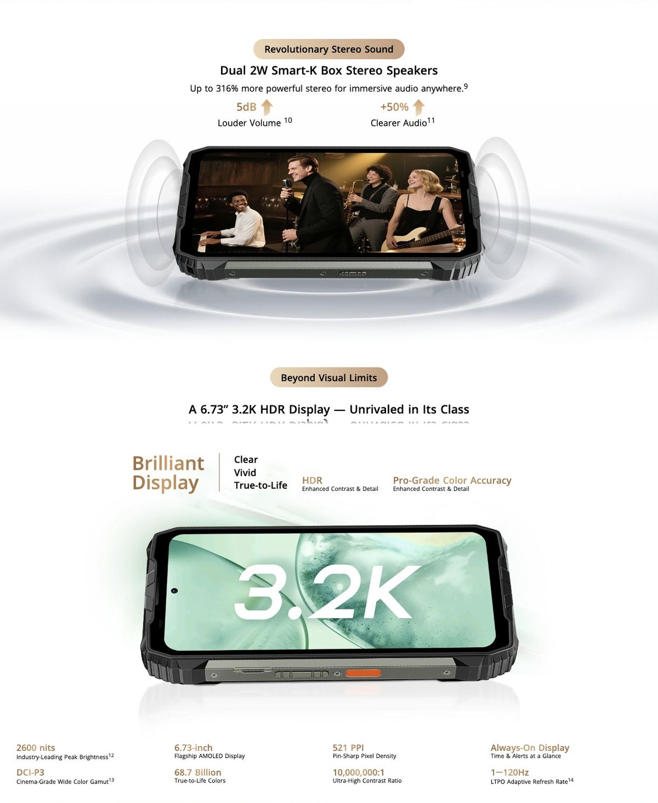 Blackview XPLORE 2 Satellite Infrared Remote Control

Turn your phone into an all-in-one remote in seconds!8