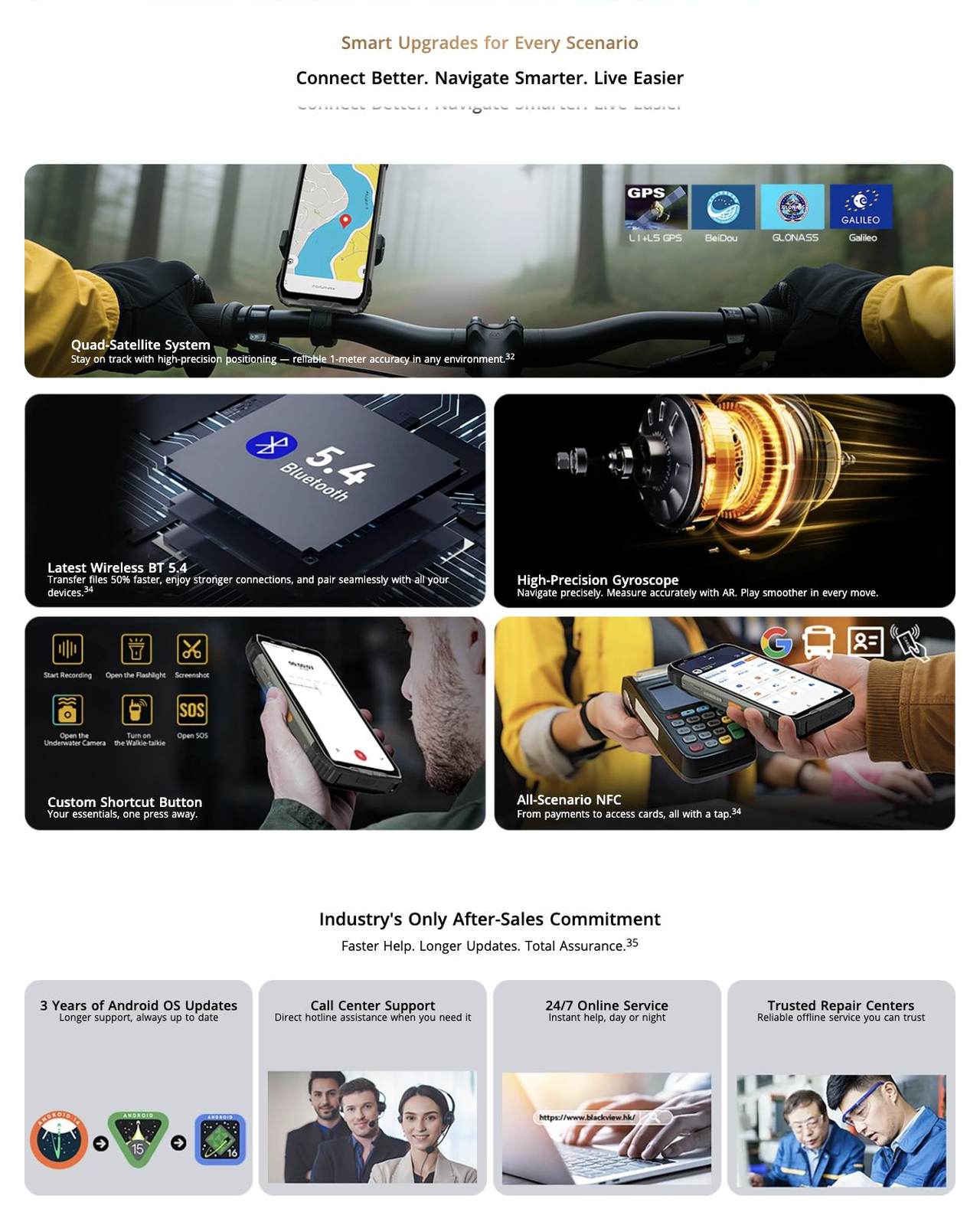 Industry's Only Self-Developed

All-new DokeOS 4.2 Based on Android 15
Smarter. Faster. Safer. More You.

XPLORE 2 Satellite redefines performance with speed, efficiency, privacy, 