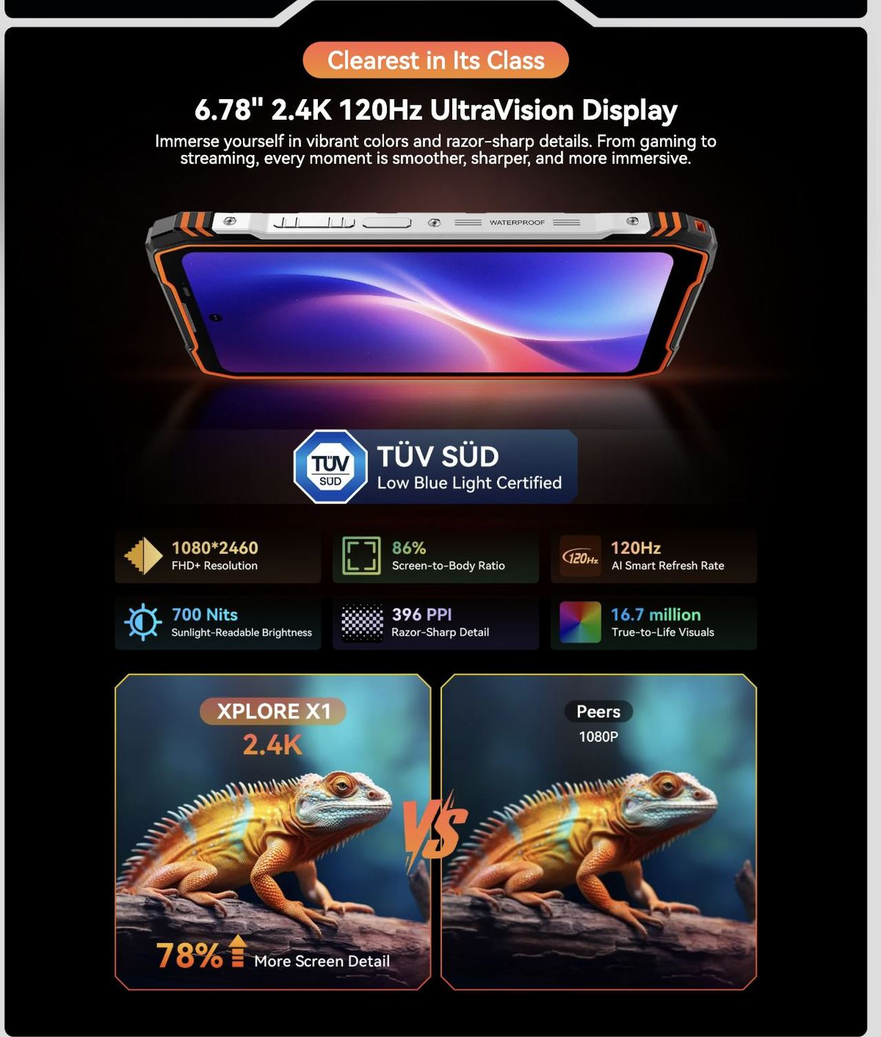 XPLORE X1
5G
Doke
The Ultimate 5G AI Rugged Flagship
Clearest 108MP, Smoothest Dual Screens
No Compromises. No Limits.
Extreme. Refined. Unstoppable.
Redefining rugged smartphone