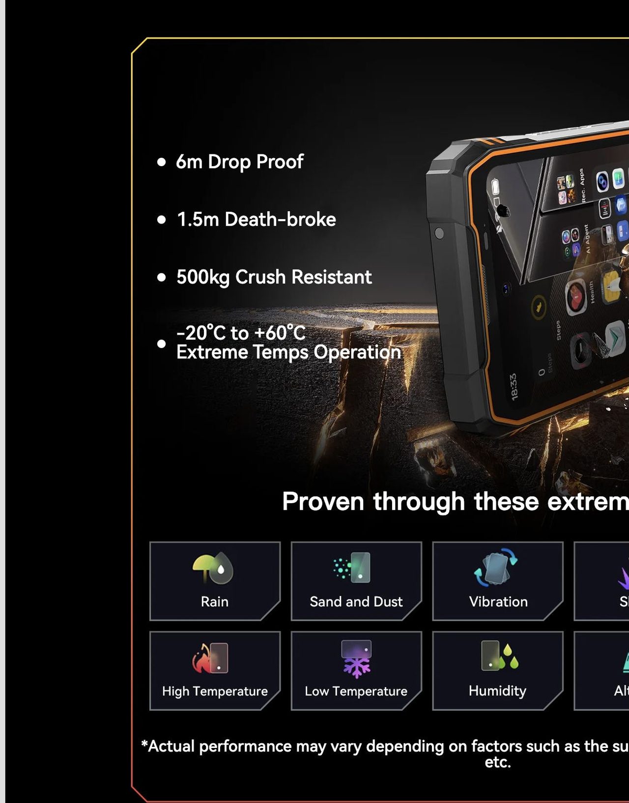 Blackview XPLORE X1 Largest in Its Class
2.01-inch Multi-functional Rear Sub-Screen
Smart Access, Power-Saving
View notifications, access tools like the compass, and stay efficient — all instantly, wi