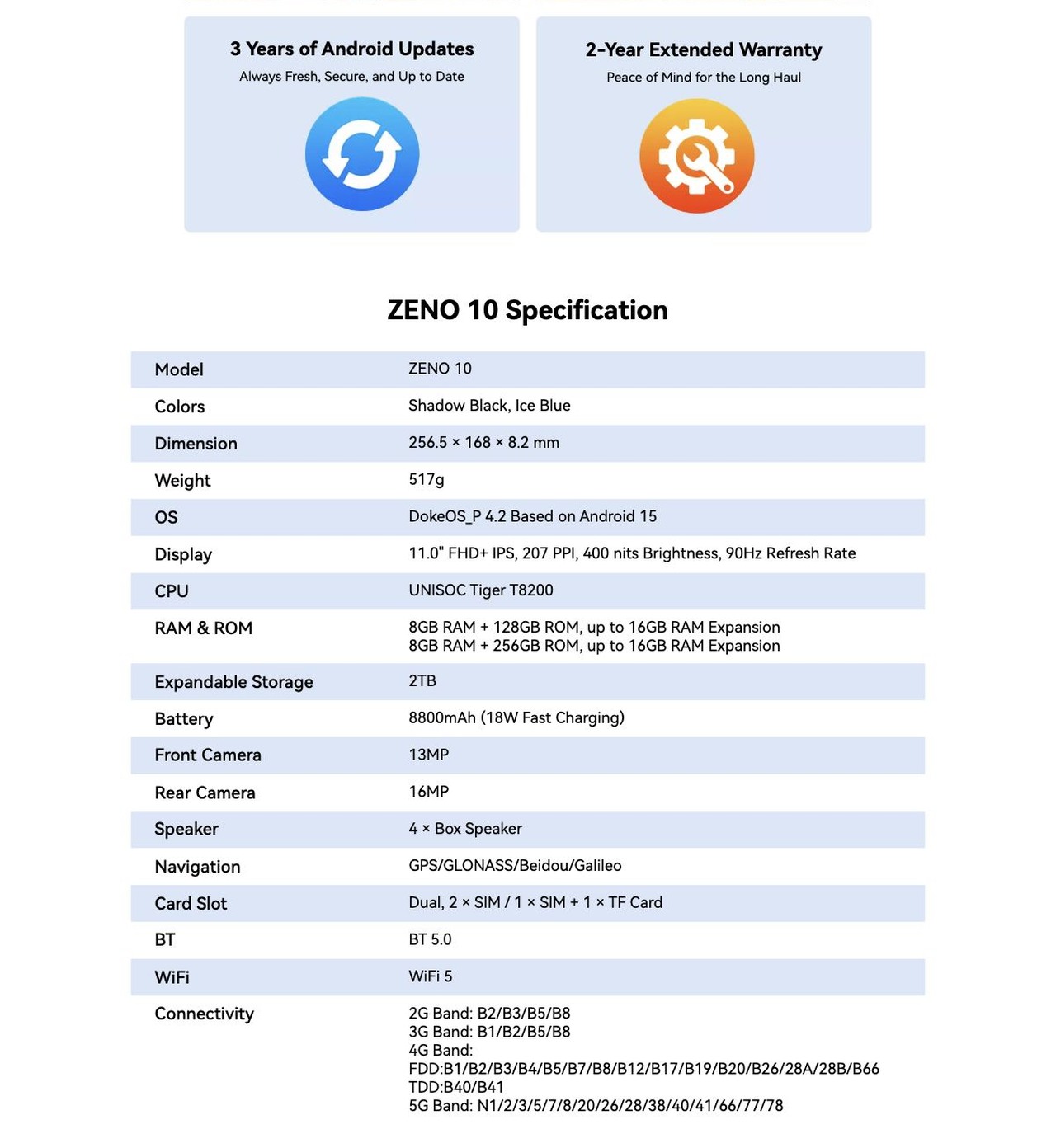 No.4
Blazing Performance with UNISOC Tiger T8200 5G & 24GB RAM + 256GB Storage
Octa-core UNISOC Tiger T8200 5G
Effortless Speed, Seamless Multitasking
With the Octa-core UNISOC Tig
