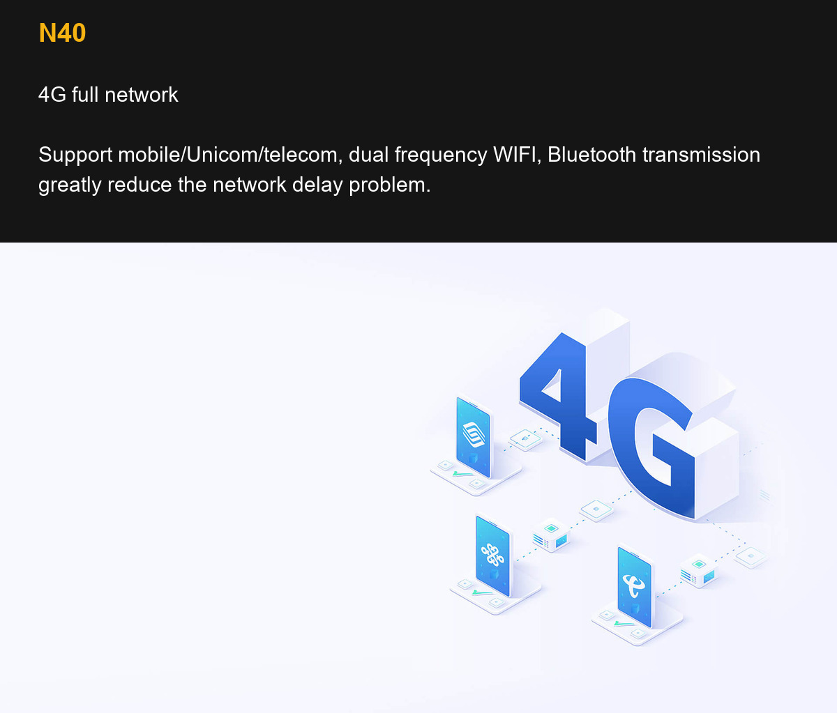 Blovedream N40 4G full network