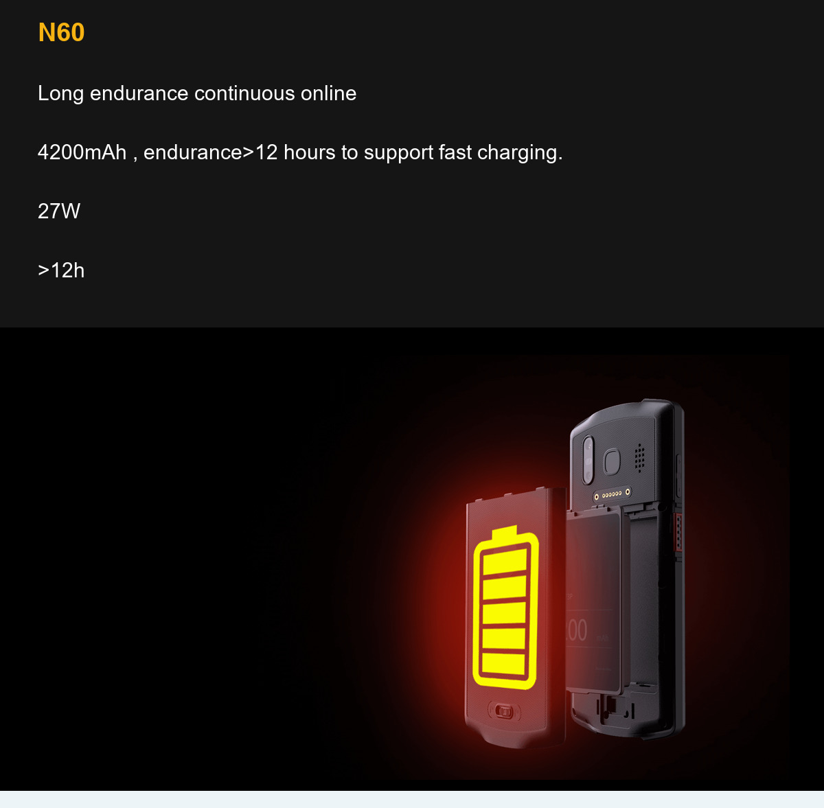 N60 Long endurance continuous online