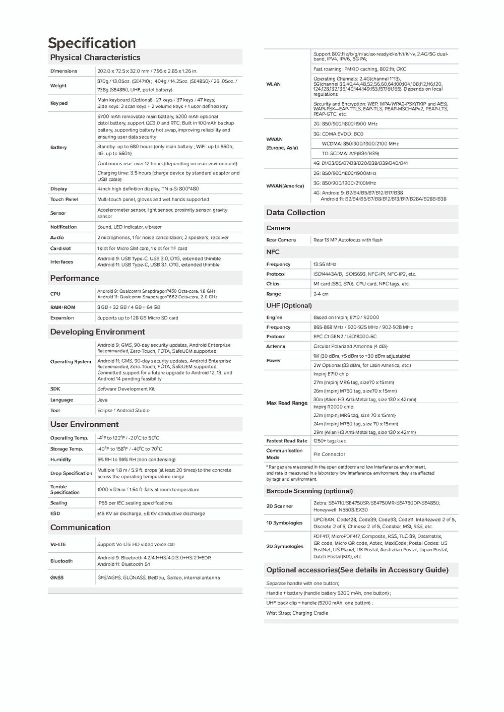 Chainway C61 full specifications 1