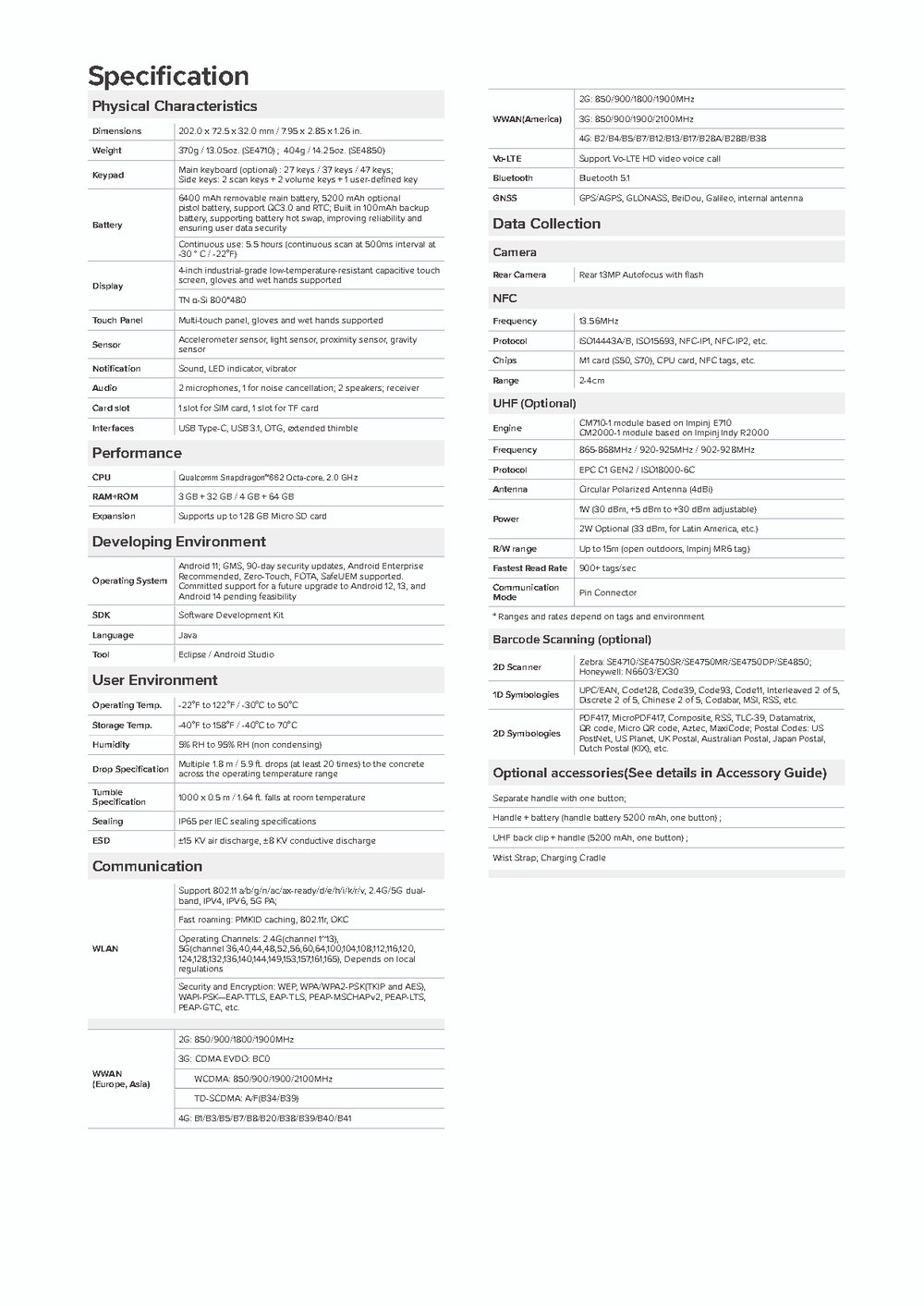 Chainway C61 full specifications 2