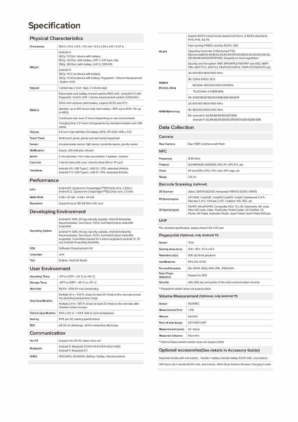 Chainway C66 full specifications 1