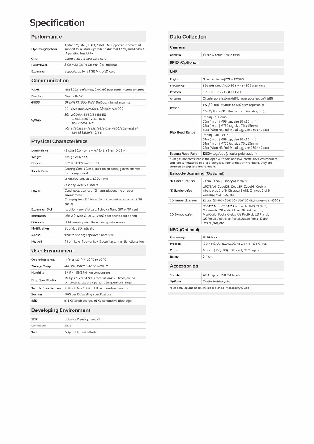 Chainway C72 full specifications 1