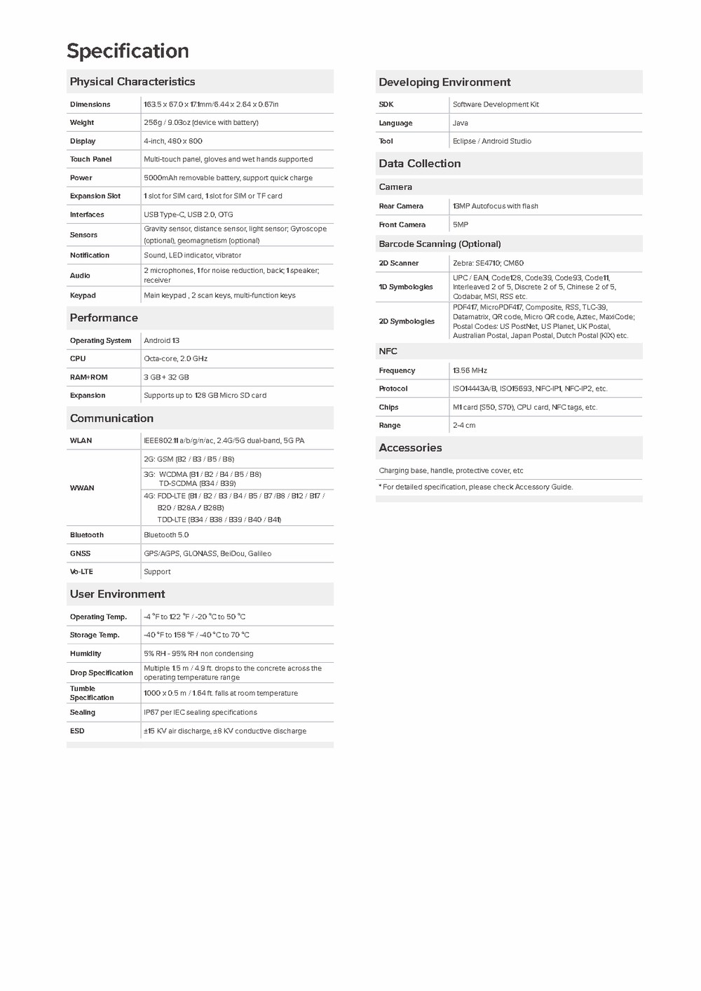 Chainway MC62 full specifications 1