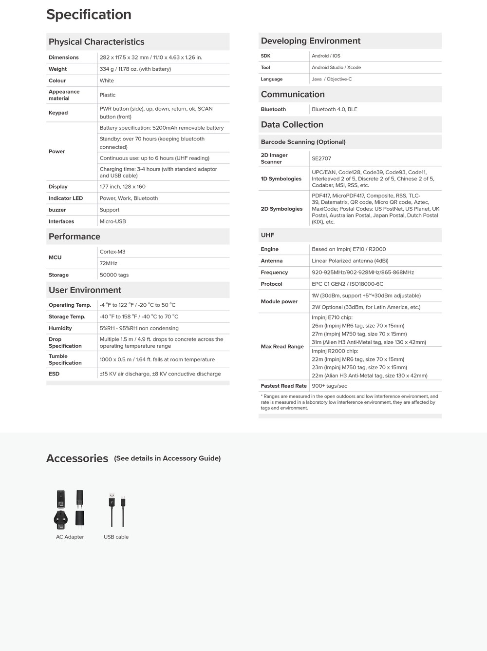 Chainway R2 feature details 3