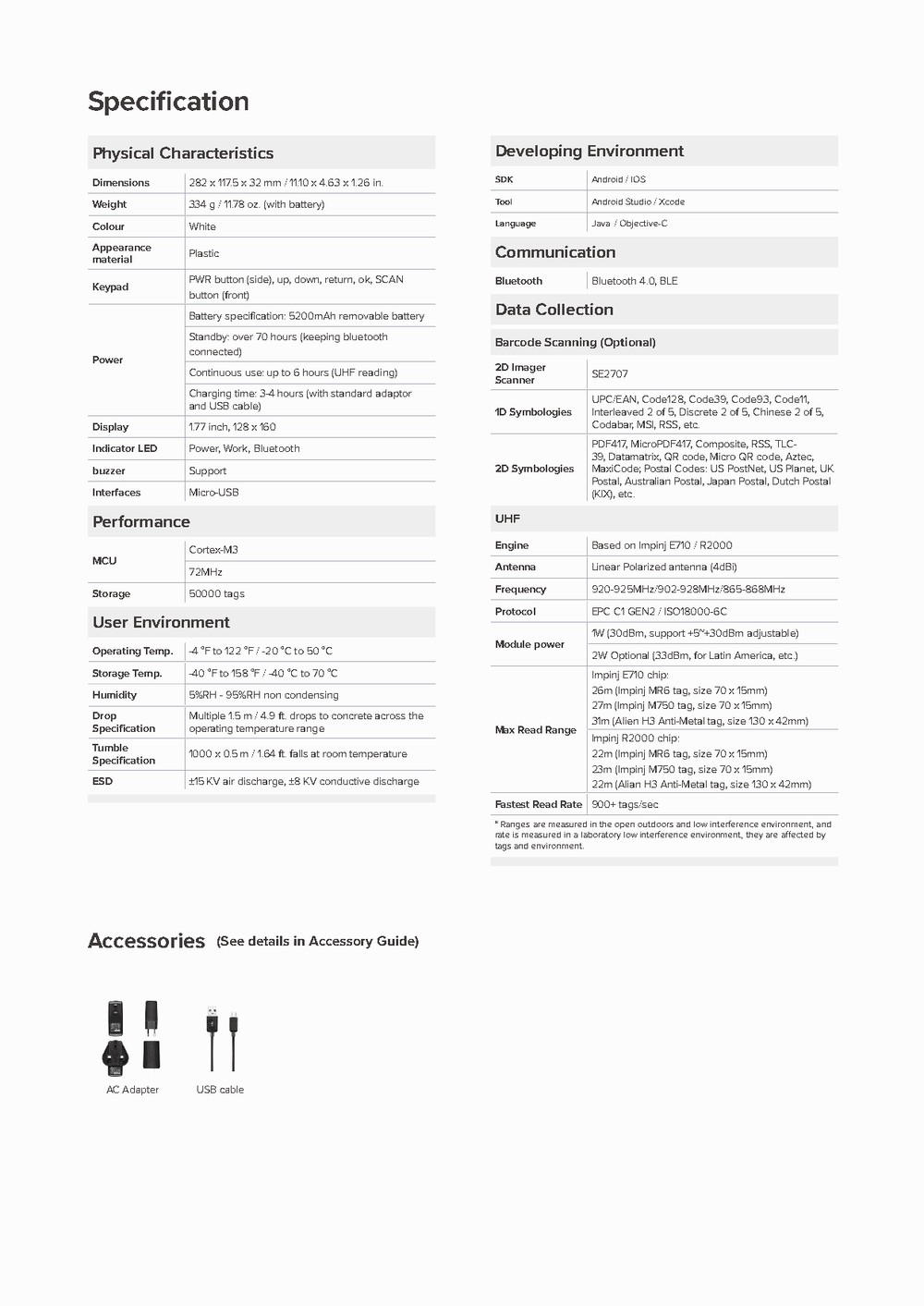 Chainway R2 full specifications 1