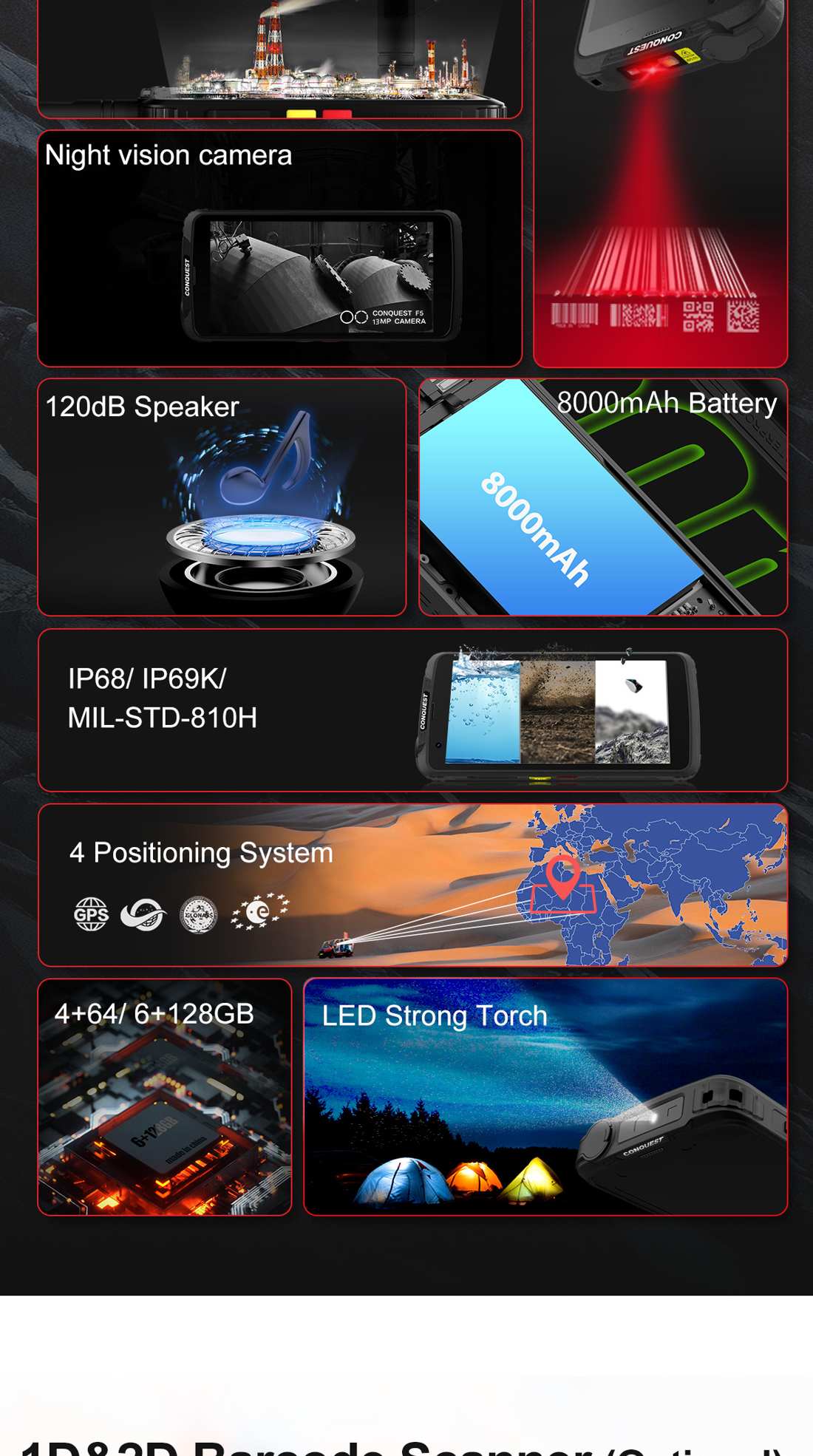 Conquest F5 Rugged Phones product details 2