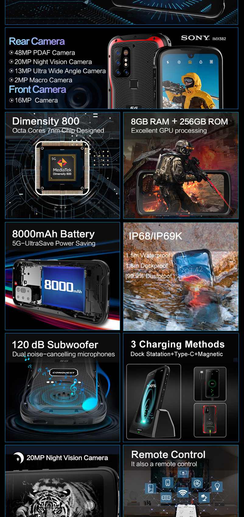 Conquest S20 Rugged Phones product details 2