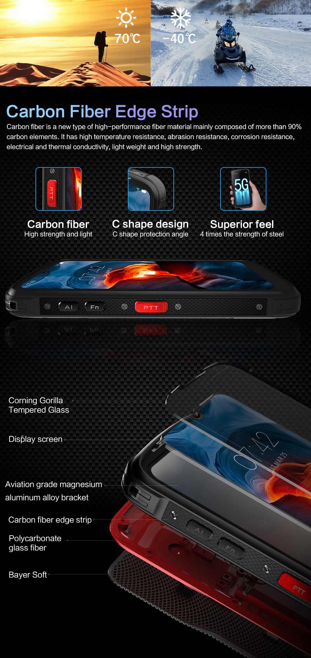 Conquest S20 Rugged Phones product details 10