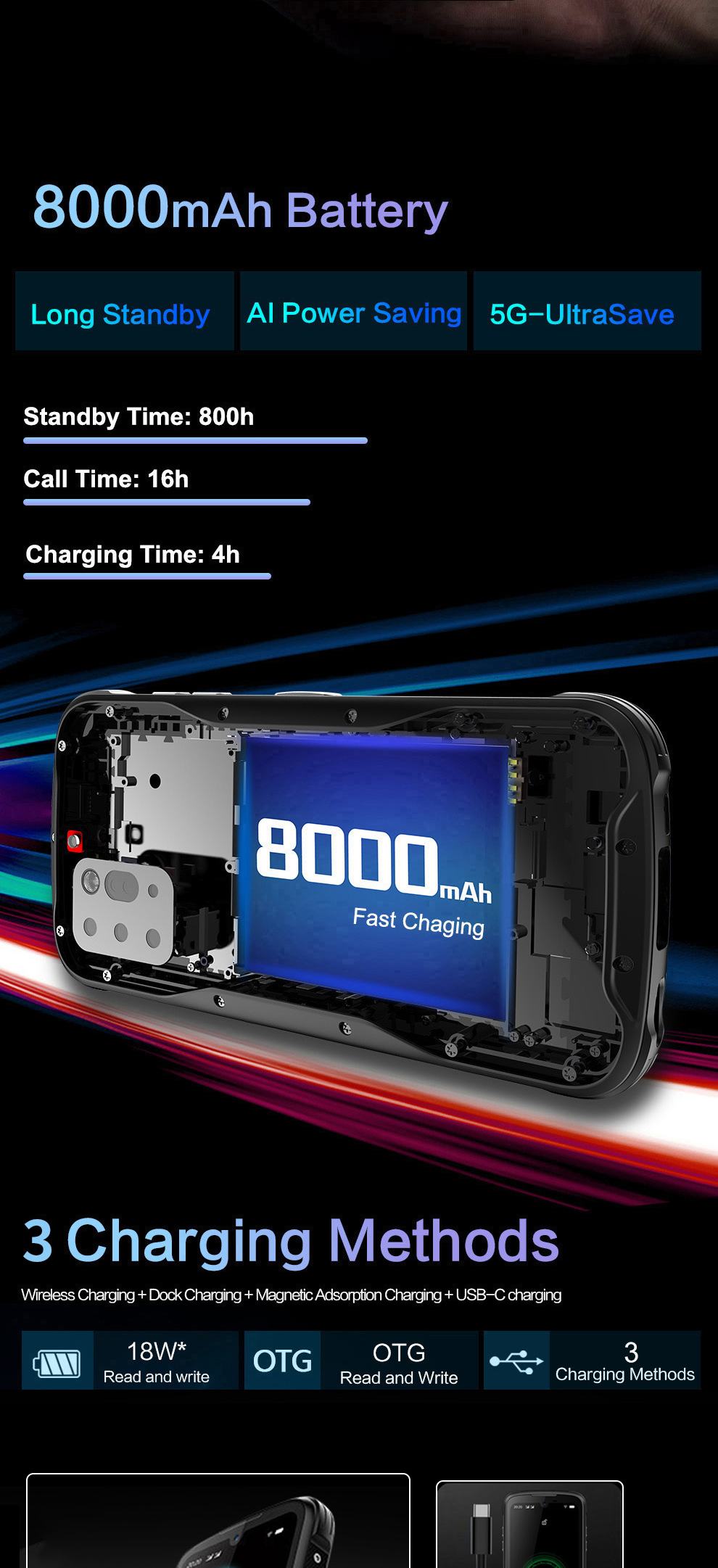 Conquest S20 Rugged Phones product details 15