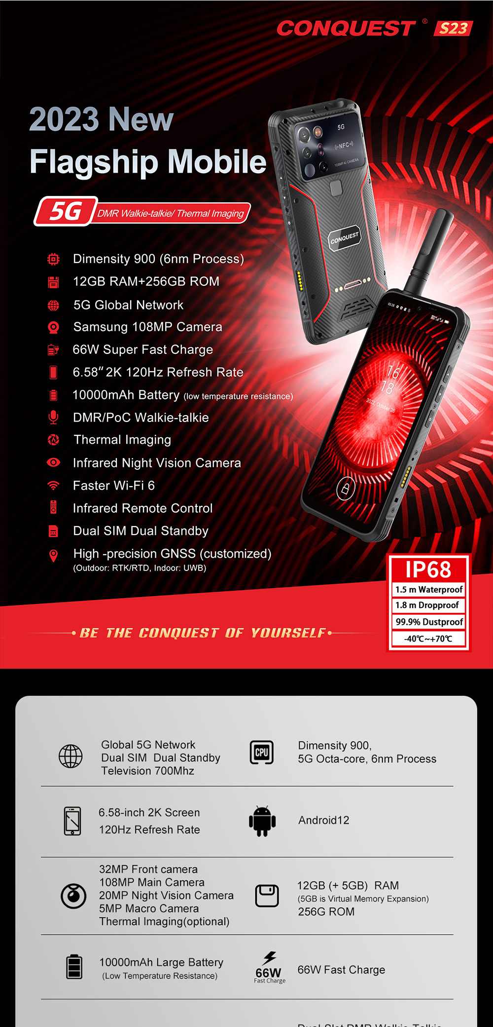 Conquest S23 Rugged Phones product details 1