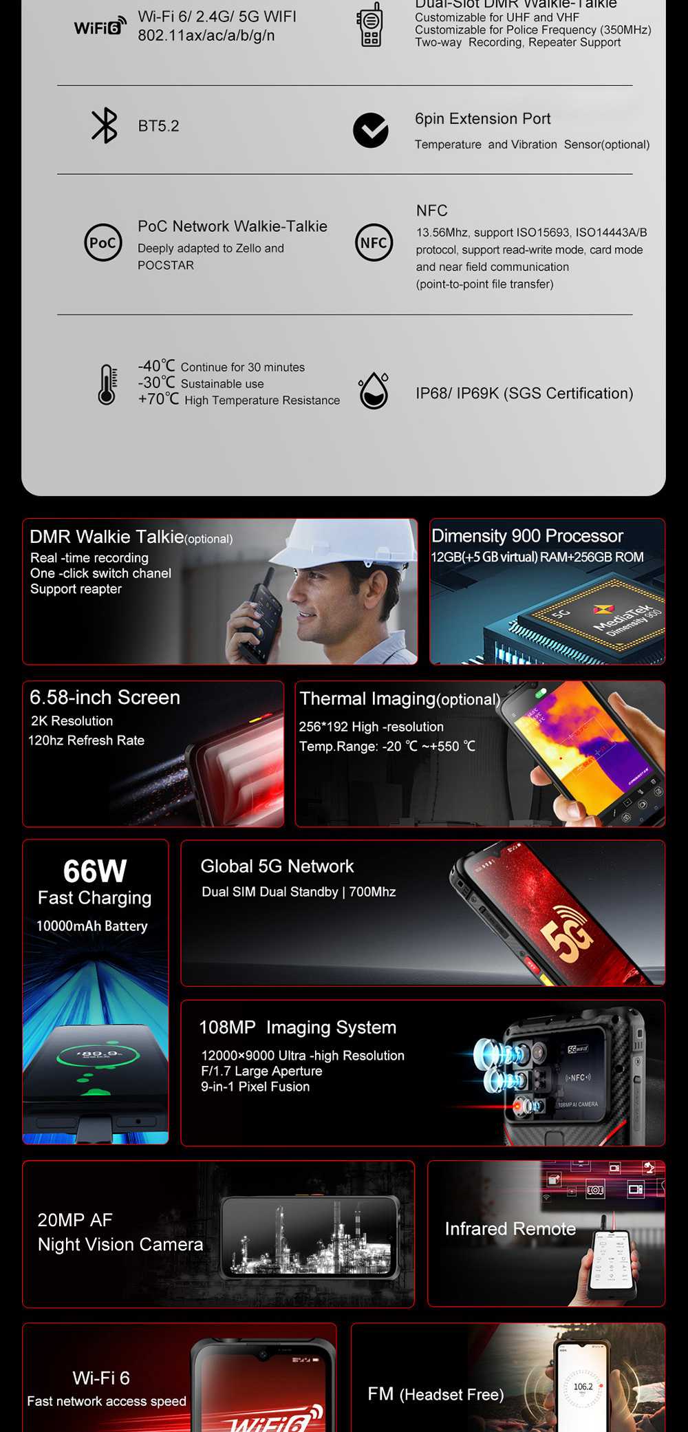 Conquest S23 Rugged Phones product details 2