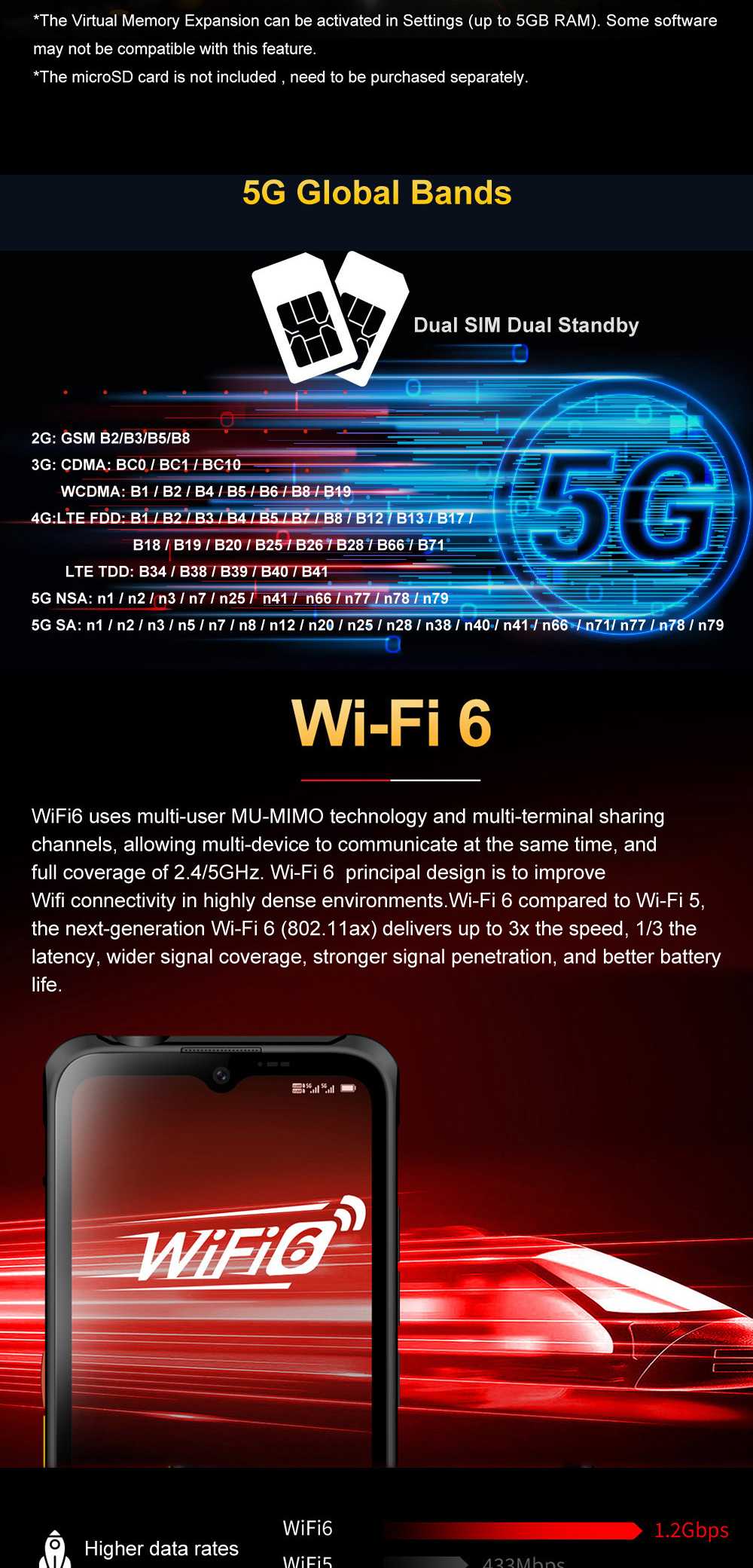 Conquest S23 Rugged Phones product details 5