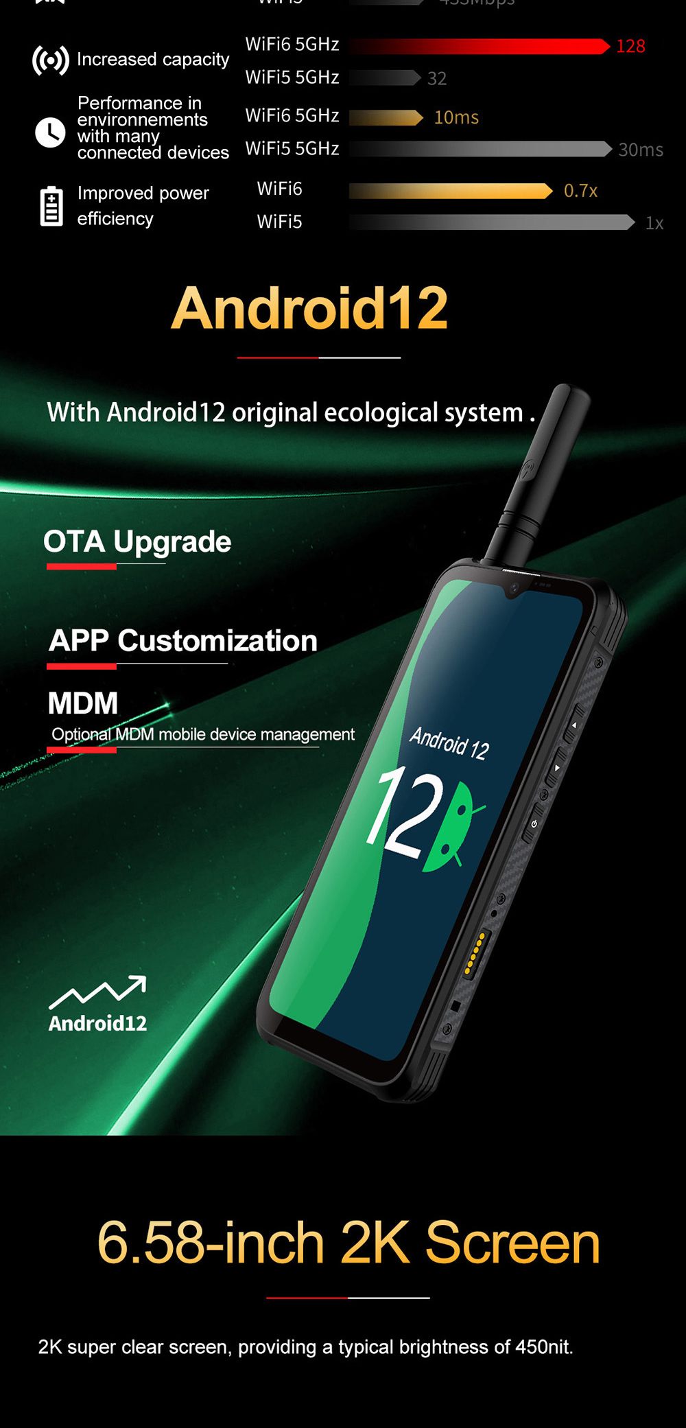 Conquest S23 Rugged Phones product details 6