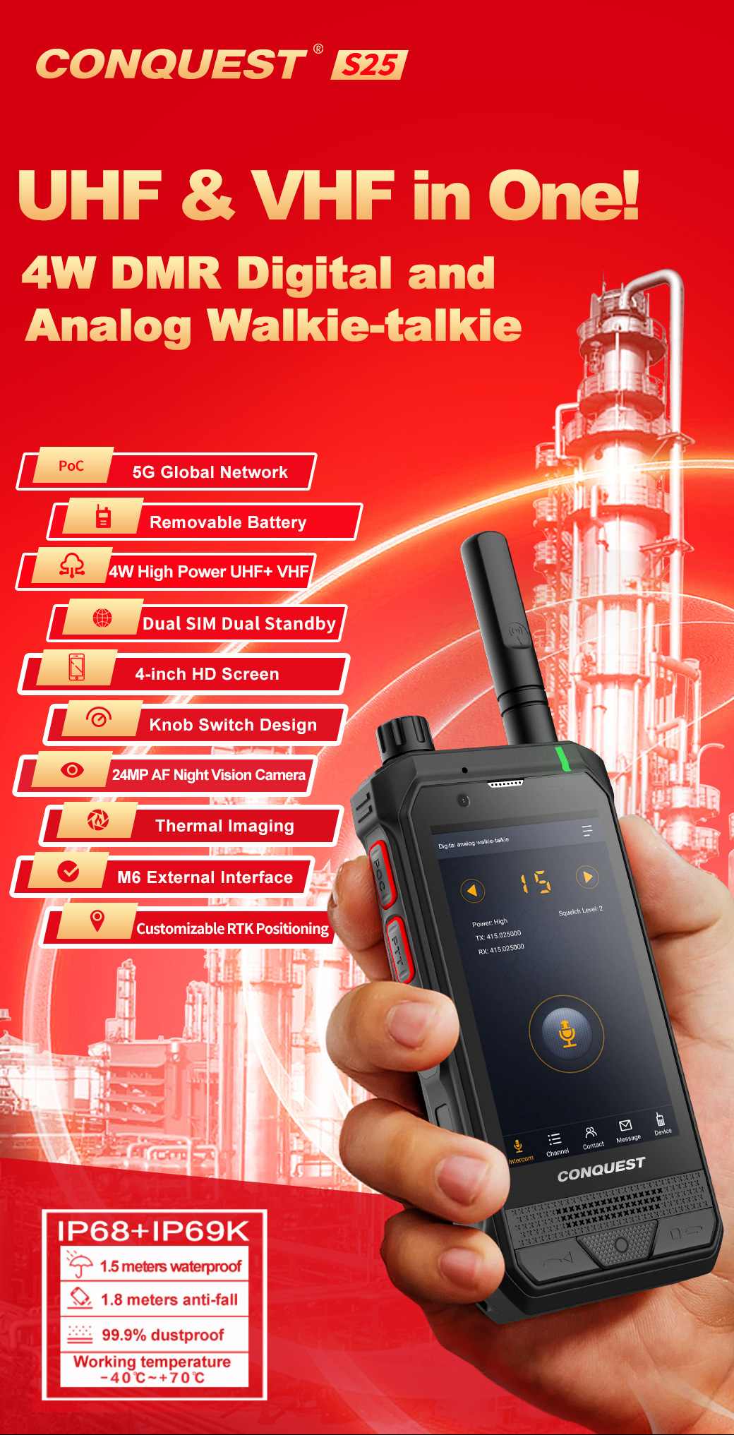 Conquest S25 Rugged Phones product details 1