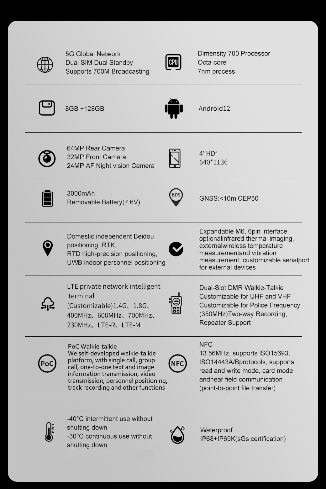 Conquest S25 Rugged Phones product details 2
